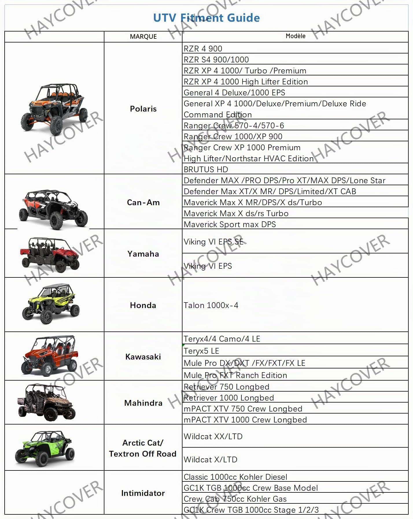 Housse Universelle imperméable en Tissu Oxford épais pour Polaris RZR Yamaha Can-Am Defender Kawasaki Ranger 4-6 passagers
