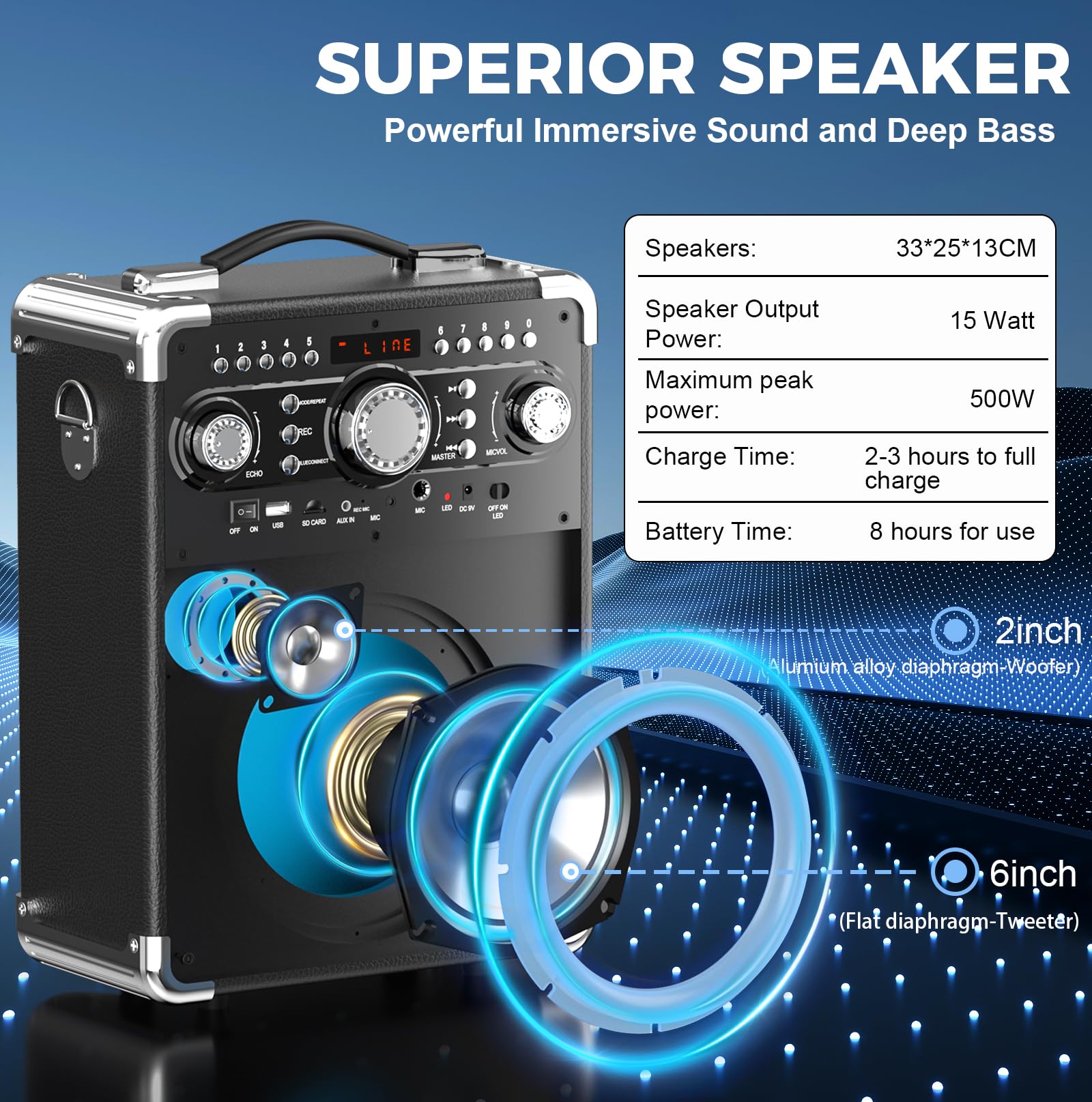 Portable Karaoke Machine Bluetooth Speaker 3 Microphones - Dettaglio