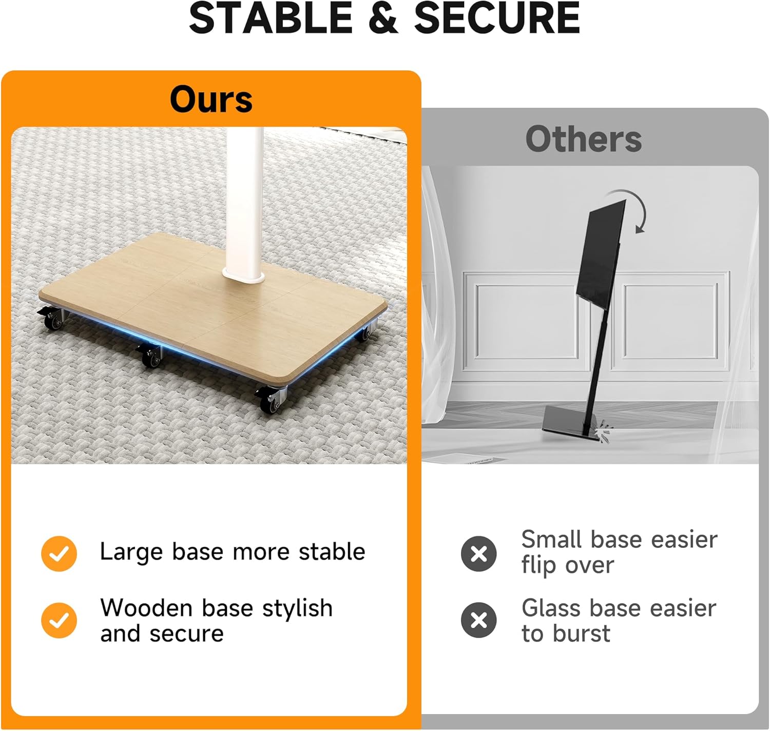 Tall Floor TV Stand for 32-75" TV Portable Rolling TV Cart with Wheels Height Adjustable with Wood Base, Holds up to 88 lbs, Max VESA 600x400mm, White TS005HW