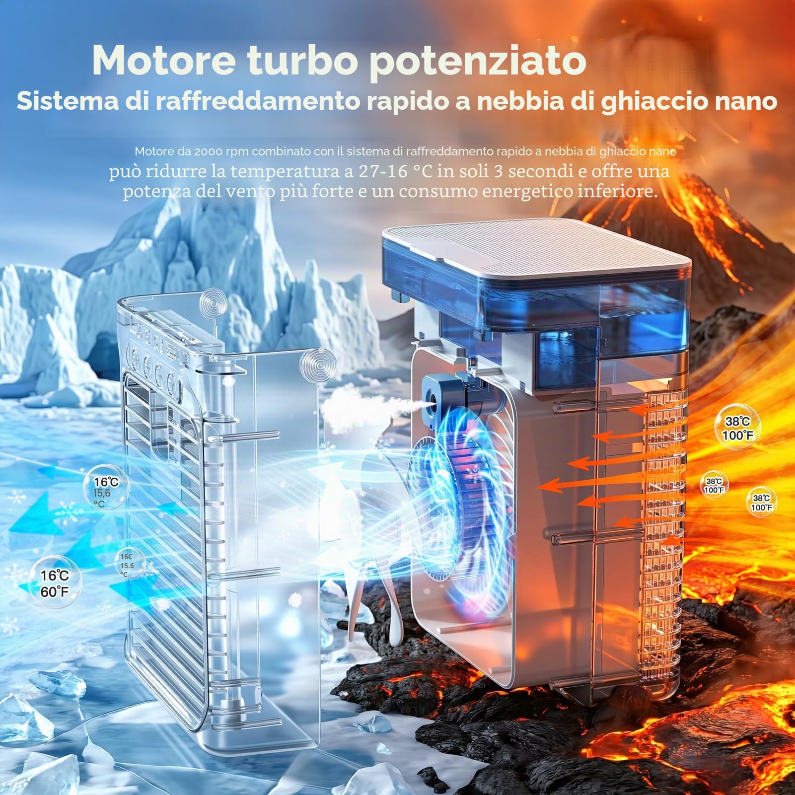 Condizionatore Portatile, Raffrescatore Evaporativo Personale, Mini Condizionatore, 3 Velocità, Ventilatore di Raffreddamento per Auto, Scrivania, Campeggio, Camera da Letto, Ufficio