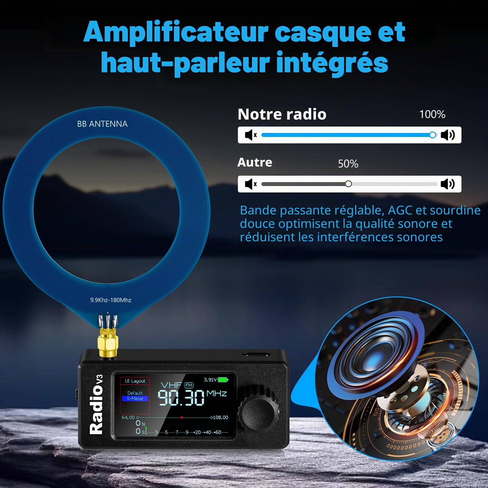 AURSINC Si4732 Mini récepteur radio V3 de poche à ondes courtes, radio HF SW MW VHF toutes bandes, mode AM/FM/LSB/USB, avec batterie de 800 mAh pour aventures en plein air, voyage, utilisation