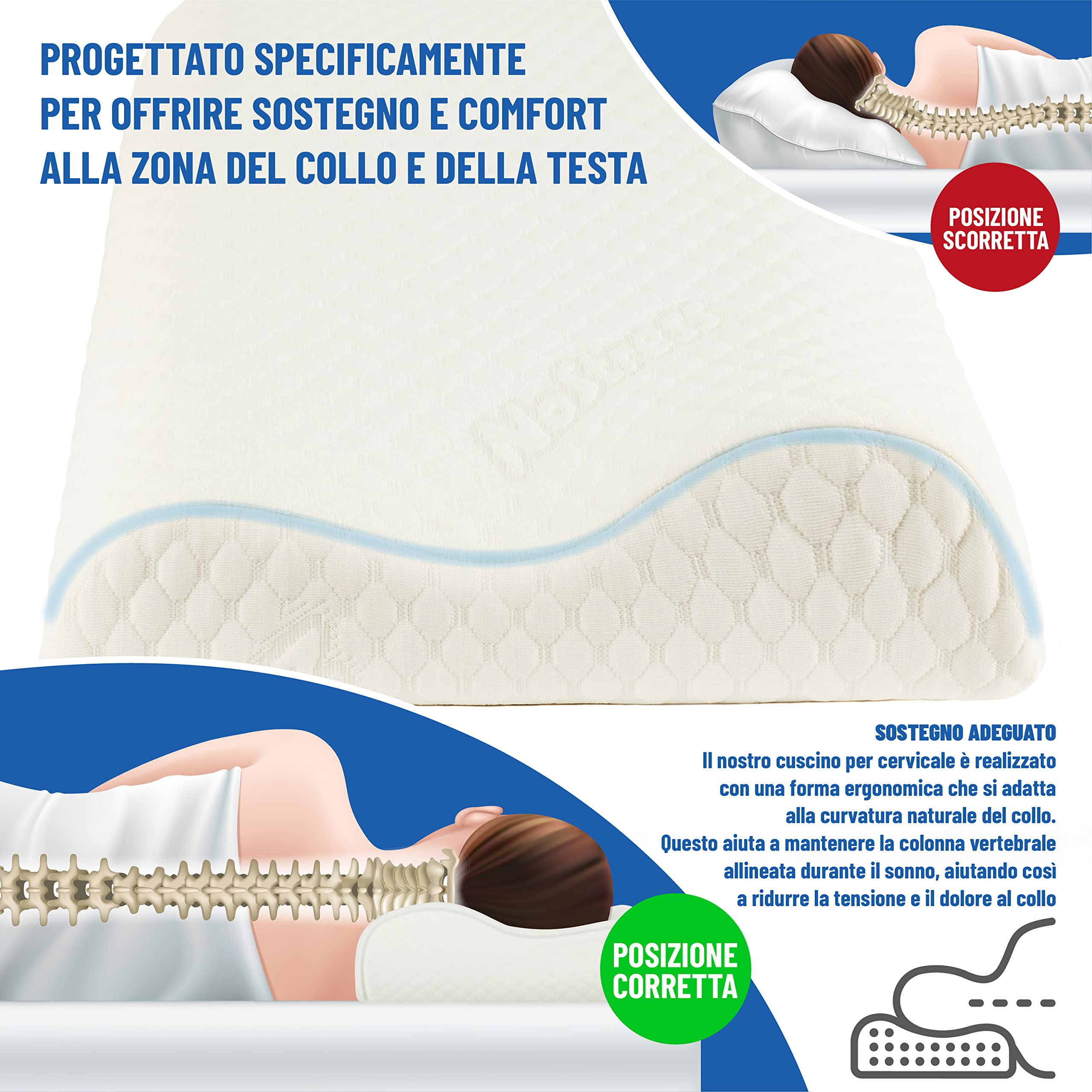 Flaffi Cuscino Cervicale Per Dormire - Guanciale Memory Foam Doppia Onda e Federa Antiacaro, Made In Italy, 70x40x12/10