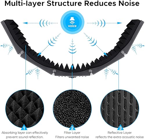 Miniatura 2 de Topnaca Escudo de aislamiento de micrófono, protector de micrófono plegable profesional de 5 paneles, espuma absorbente de alta densidad para