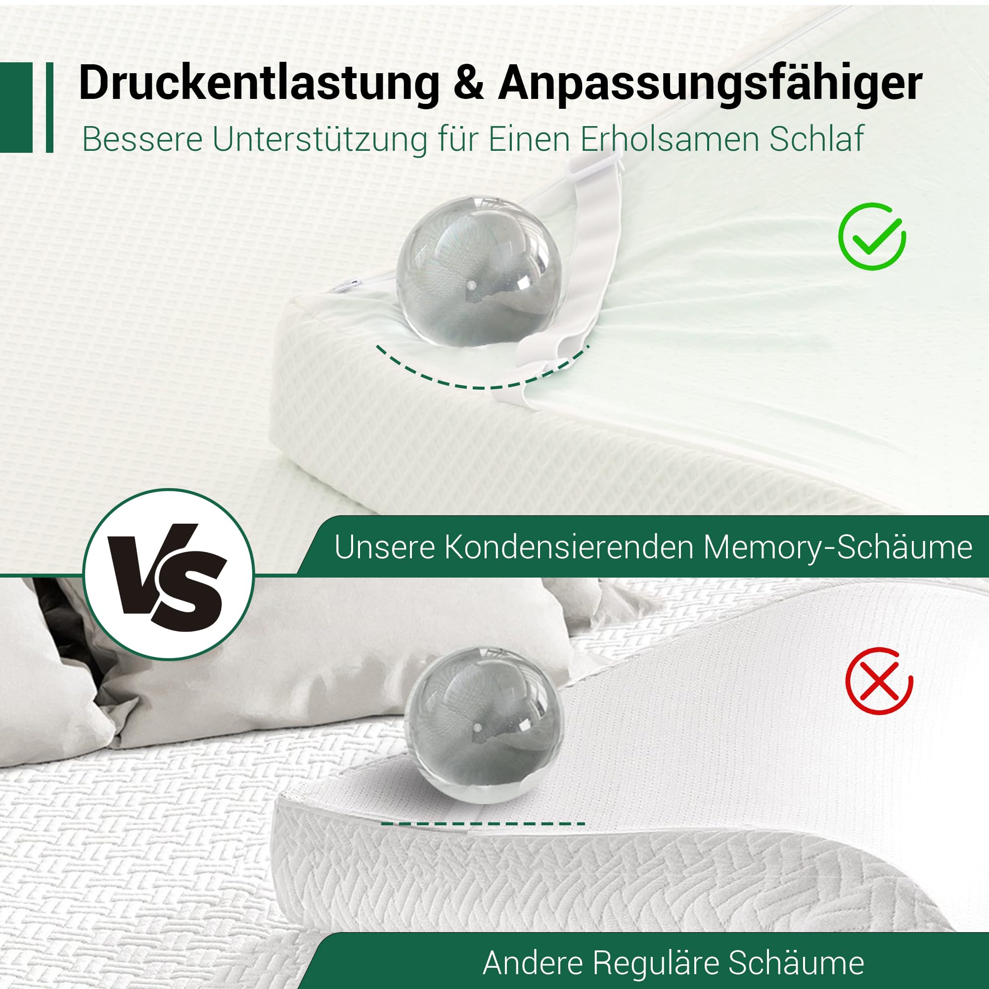 EGOHOME Gel Topper 90x200 cm, 5cm Höhe Matratzen Topper H2 mit Memory Foam, Öko-TEX und CertiPUR Zertifiziert, 90x200cm Matratzentopper für Boxspringbett Schlafsofa