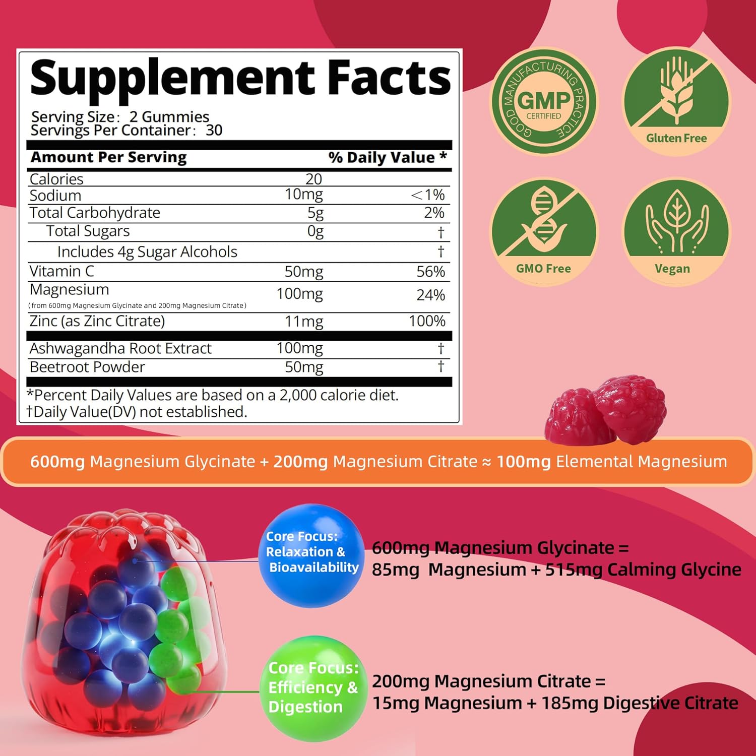 Magnesium Glycinate Gummies, Sugar Free Magnesium Supplement w/Ashwagandha, Zinc, Vegan Magnesium Glycinate Supplement for Adults - 120 Cherry Gummies