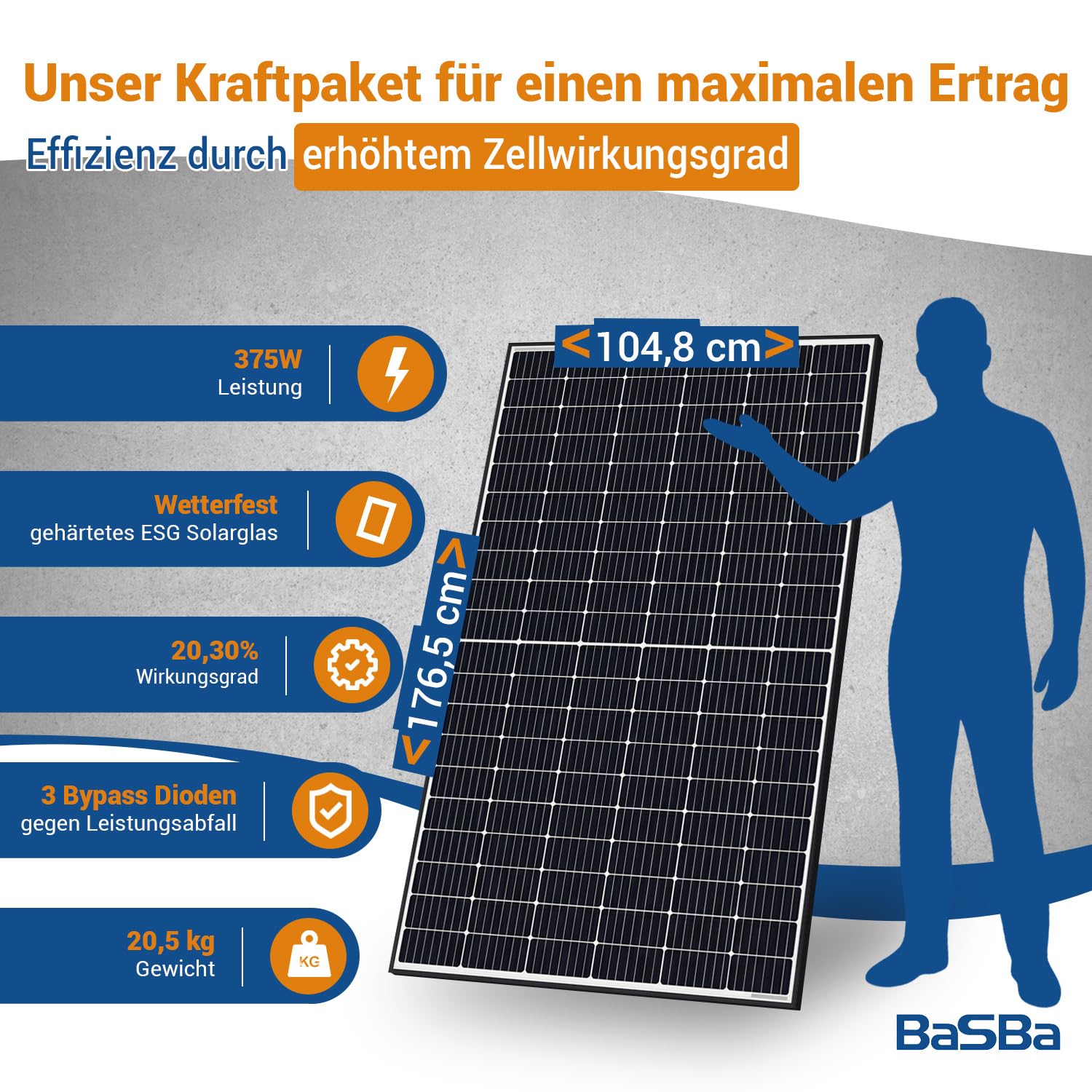 Insel-Solaranlage 750 W PV 2×200 Ah Batterie 2000 W Sinus-Wechselrichter MPPT Laderegler Plug & Play autark Solarstrom für Garten Tiny House Wohnmobil | BaSBa BA24-2000