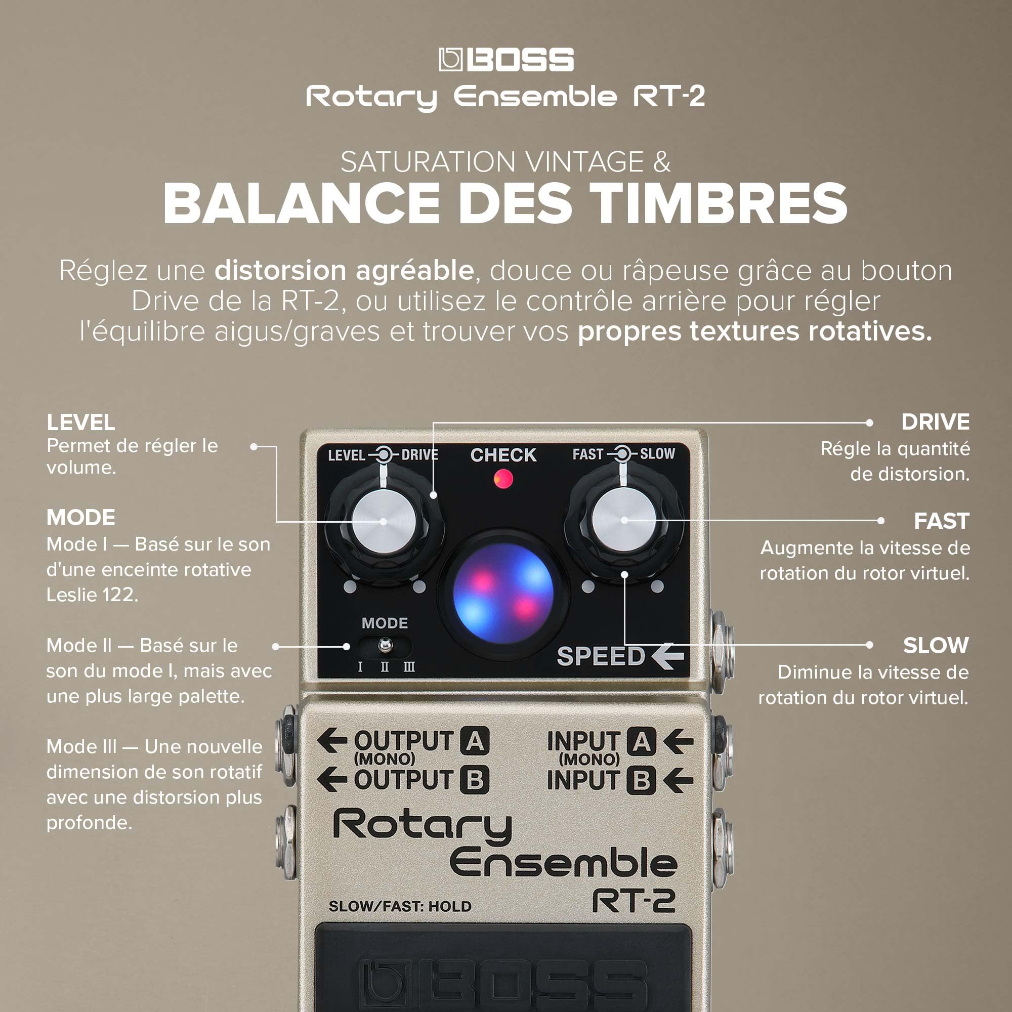 BOSS RT-2 | Pédale compacte Rotary Ensemble | Des sons authentiques d'enceinte rotative | Réglés pour les guitares et les claviers | 3 modes polyvalents | Plusieurs Mod FX en un