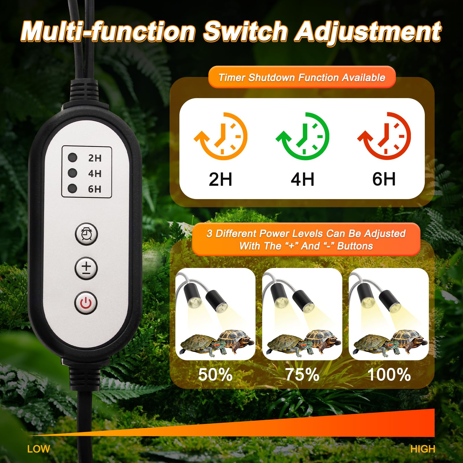 Lampe chauffante tortue à double tête pour reptile avec pince, rotation à 360 °, lampe chauffante UVA UVB avec minuterie de cycle pour tortue, dragon, serpents, lézards