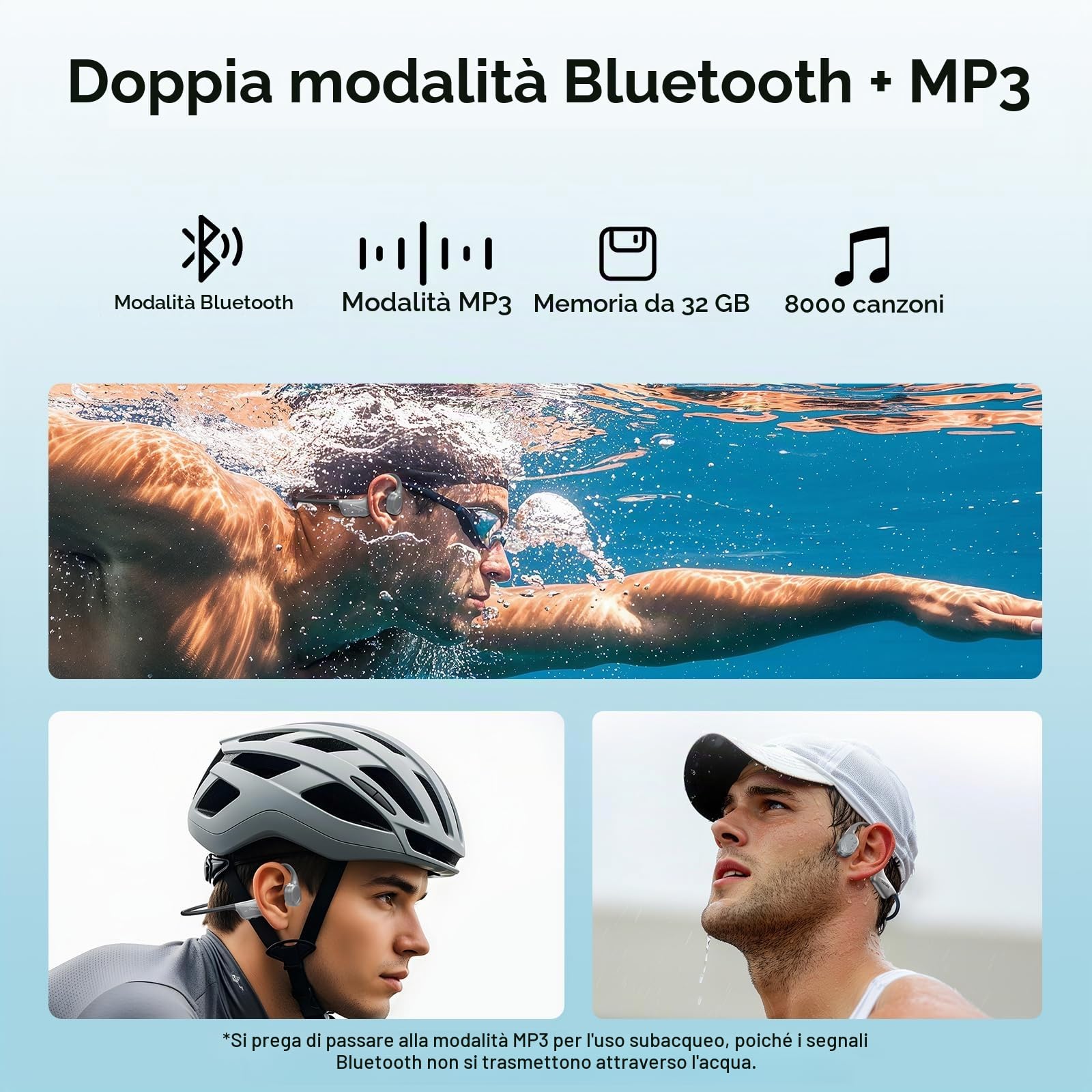 Cuffie Conduzione Ossea IP68 Impermeabili per Nuoto, Auricolari Sportive Bluetooth 5.4, MP3, 32GB, Comodo Silicone, Open-Ear per Corsa, Ciclismo, Palestra,Grigio