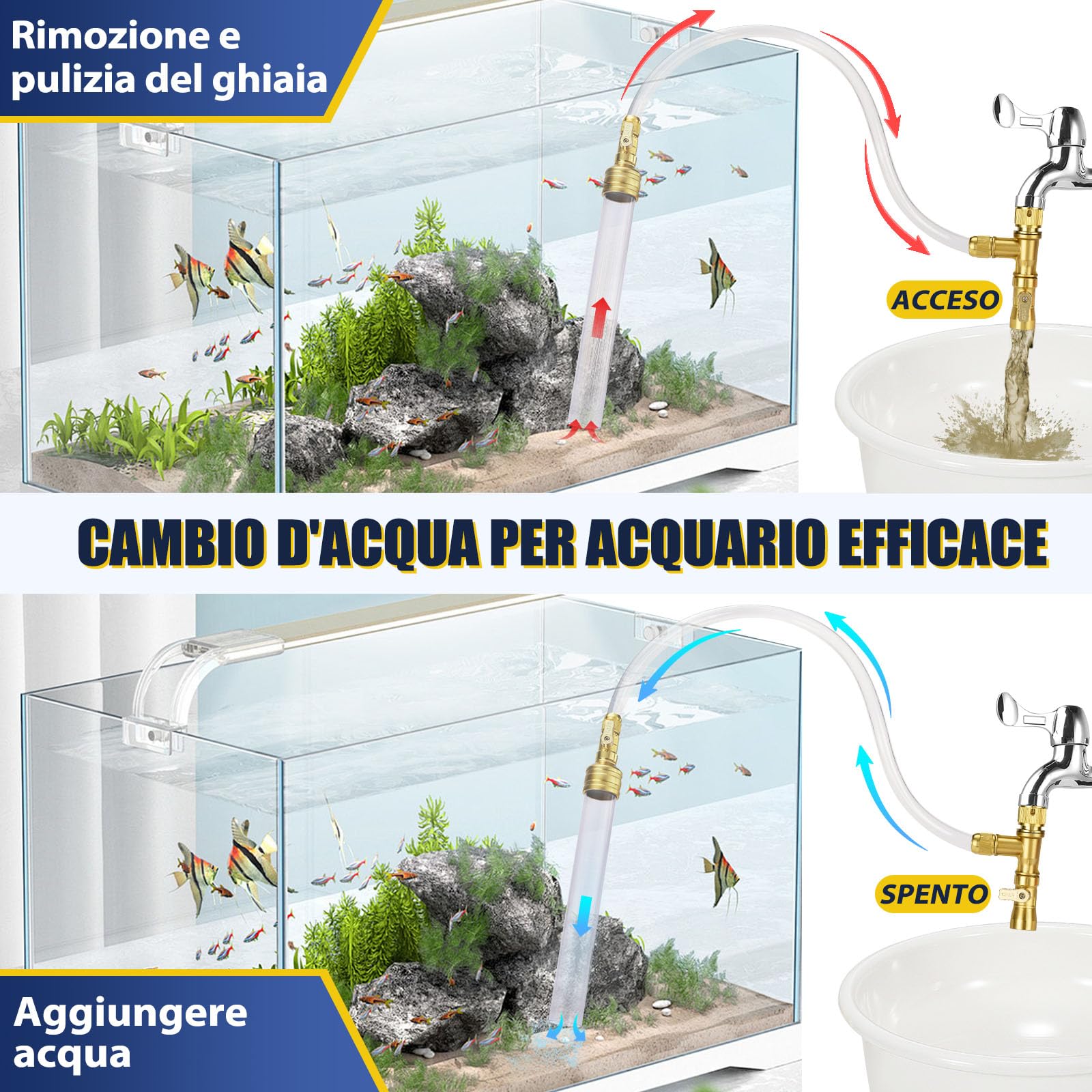 GADFISH Pulizia Acquario Ghiaia, Aspirapolvere per Acquari con Sifone e Tubo in PVC da 15m, Detergente Ghiaia per Acquari, Cambio d'Acqua Filtro