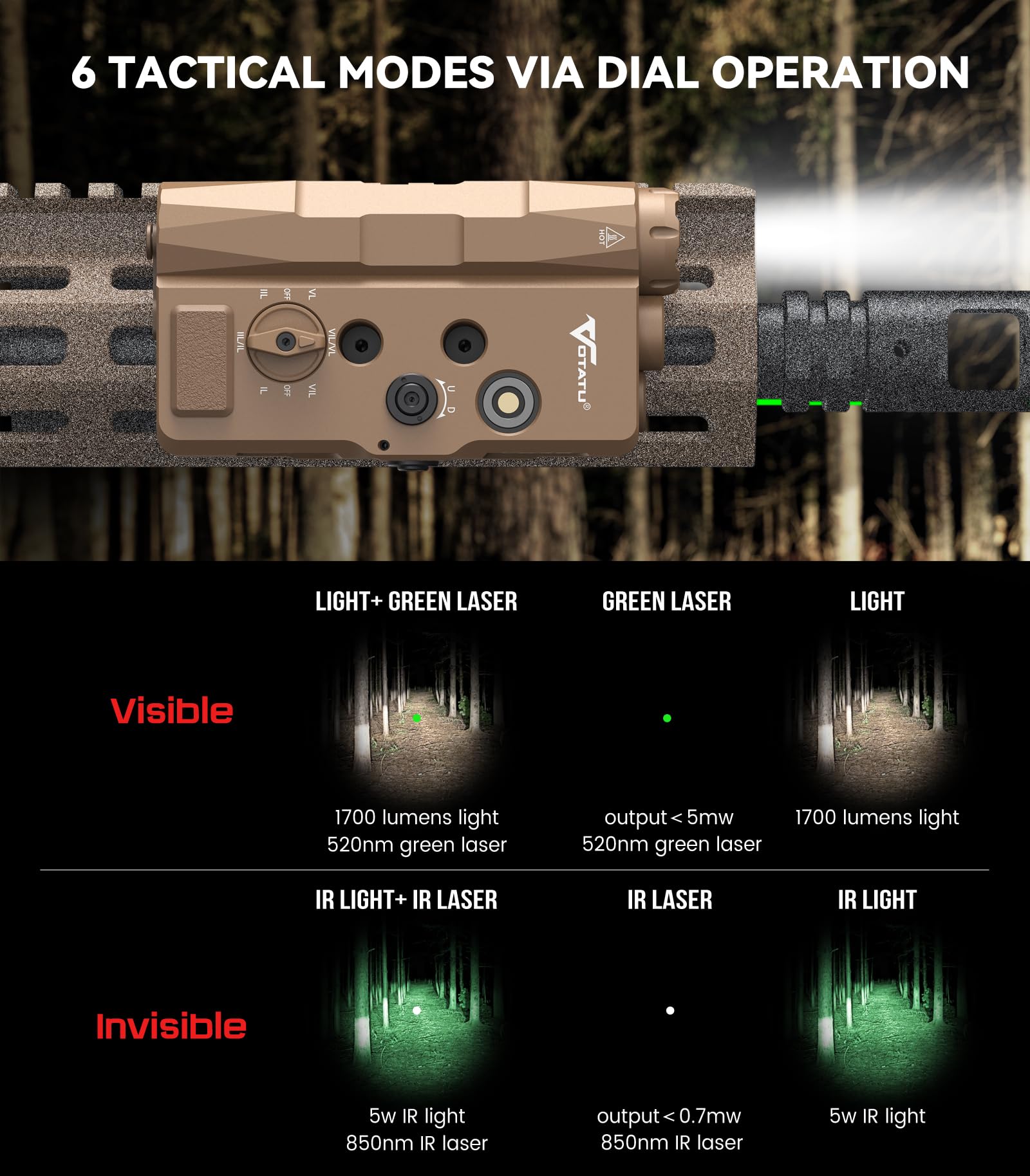 Amazon.com: V848 Laser Light Combo, Green/IR Laser 1700LM