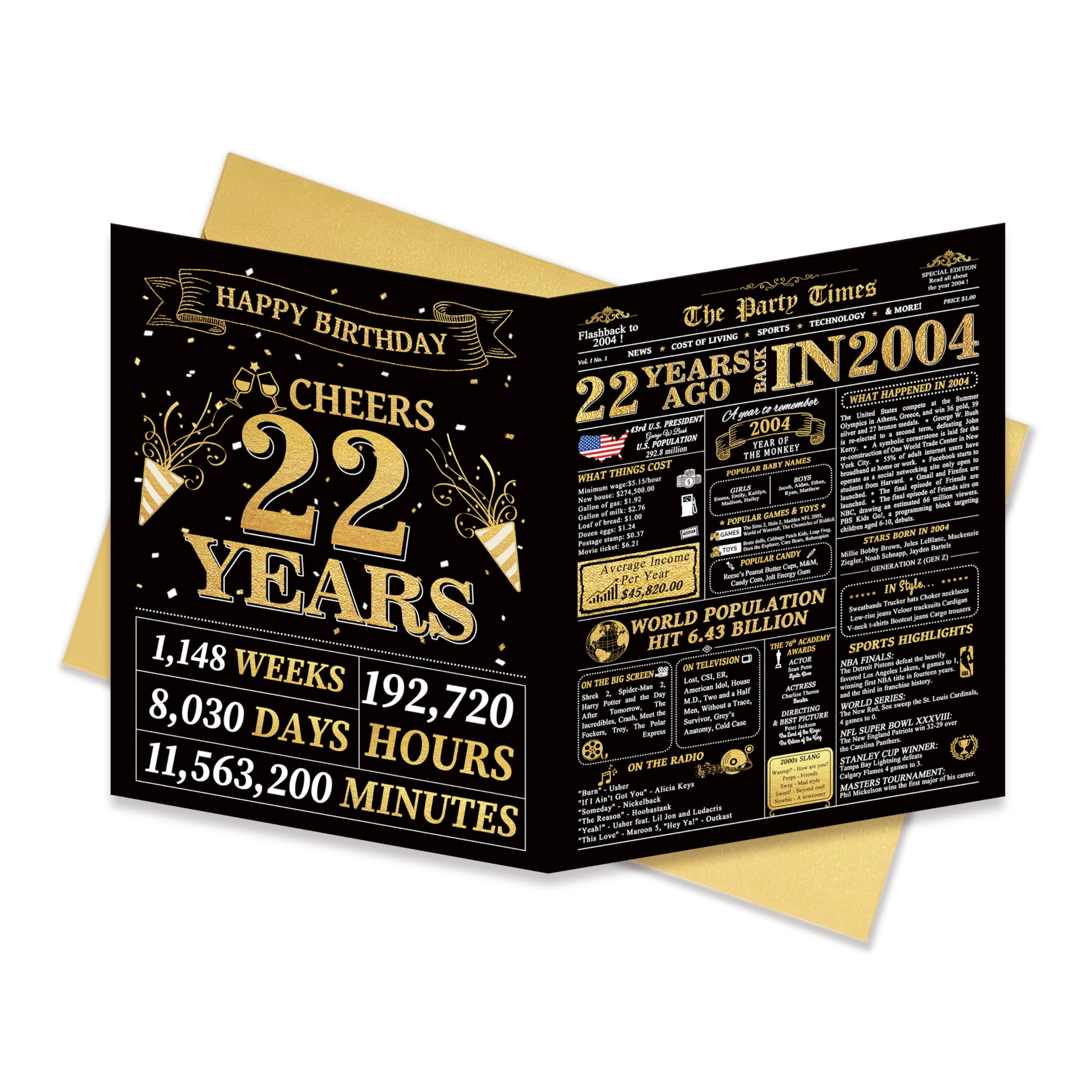 Jumbo 22nd Birthday Card for Woman Men, Vintage Back in 2004 Birthday Poster, Fun Facts for the Day You Were Born, 22nd Birthday Party Decoration,