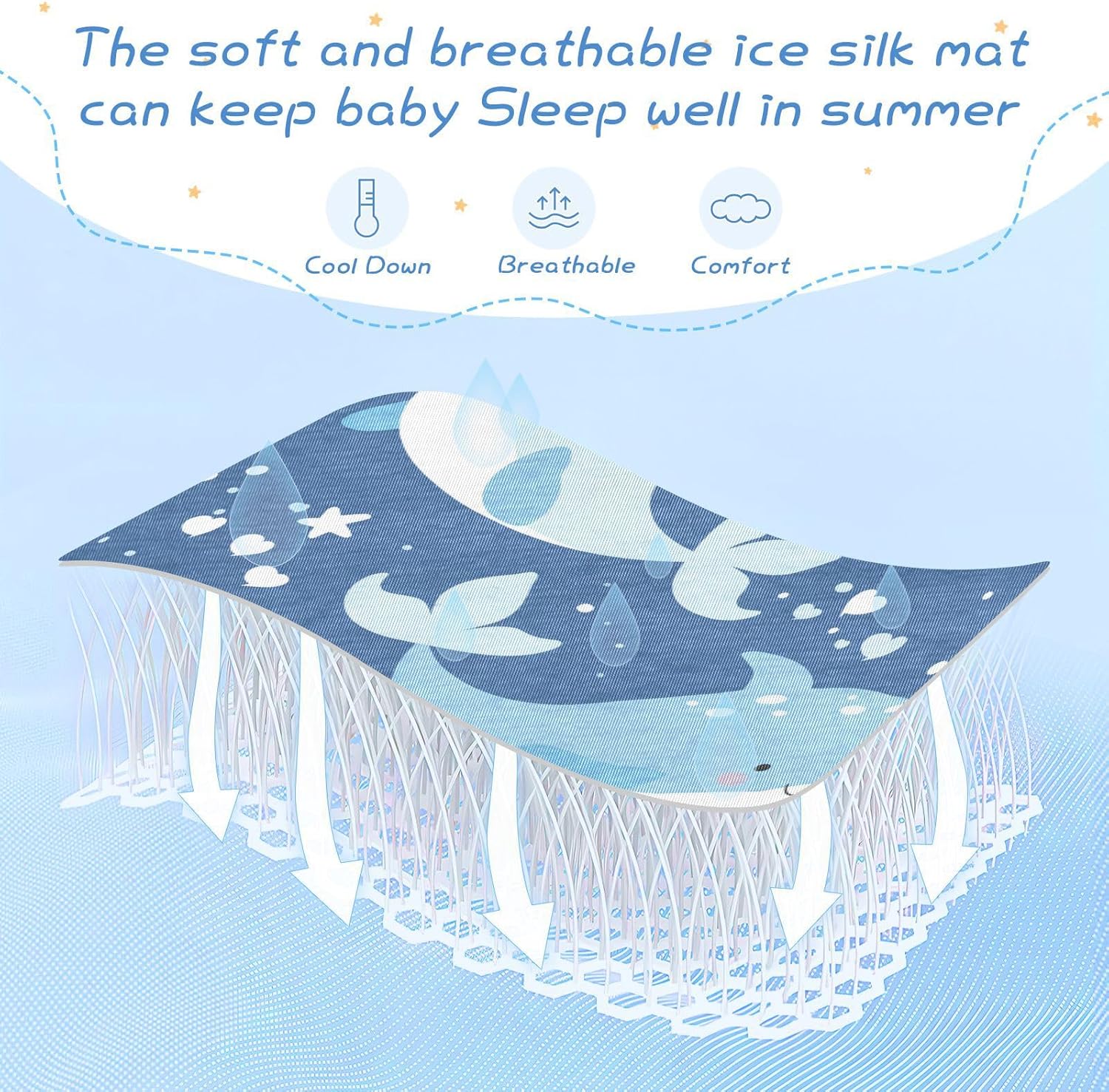 Cute Whales Cooling Baby Mattress Protector 28" x 52" Reusable Bed Pads Disposable for Baby&Toddler