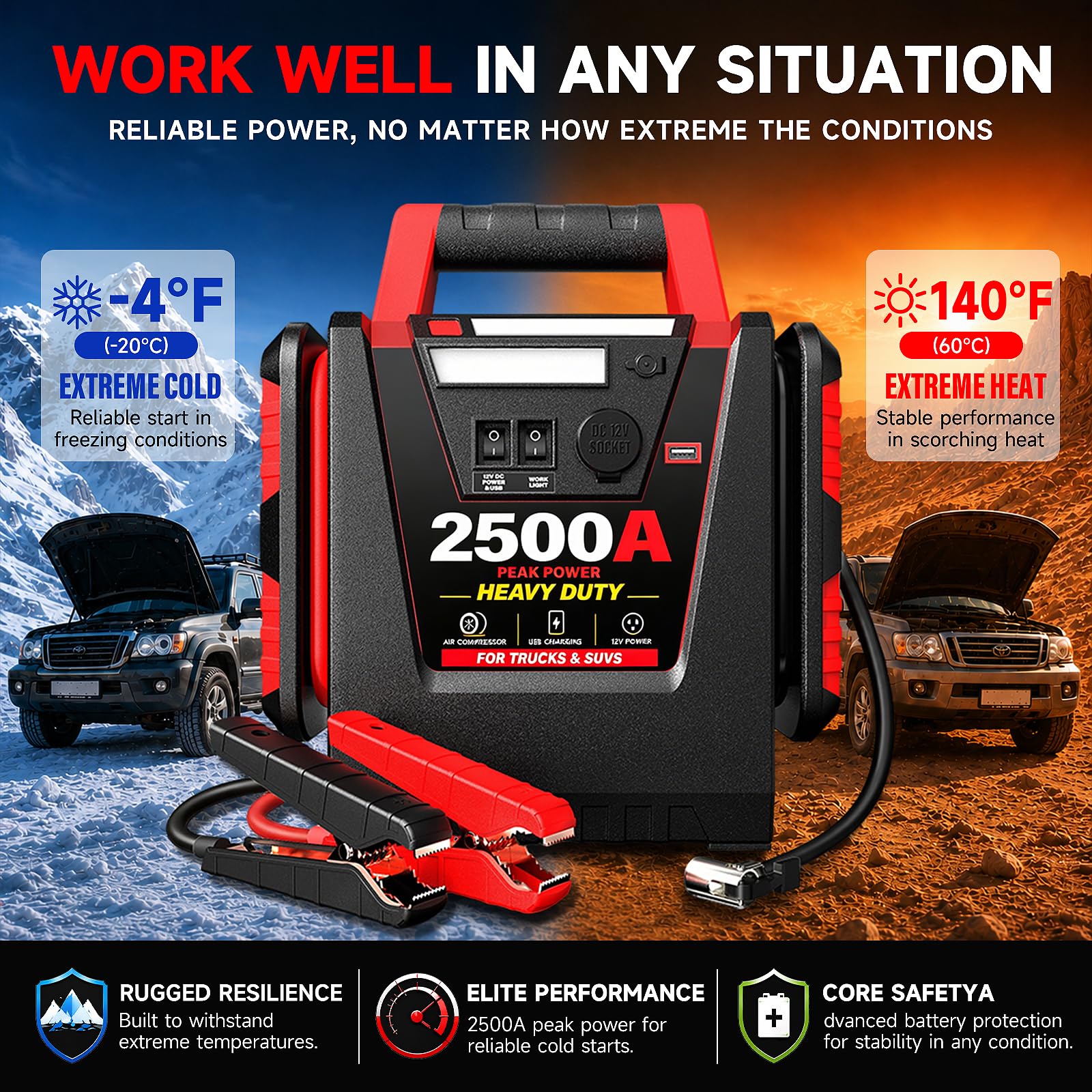 Booster de Batterie Voiture Puissant 2500A avec Gonfleur 150 PSI, Démarreur 12V pour Moteurs Essence/Diesel jusqu'à 8.0L, Batterie Externe 20000mAh, Lampe LED 500LM pour Camion, Moto, SUV