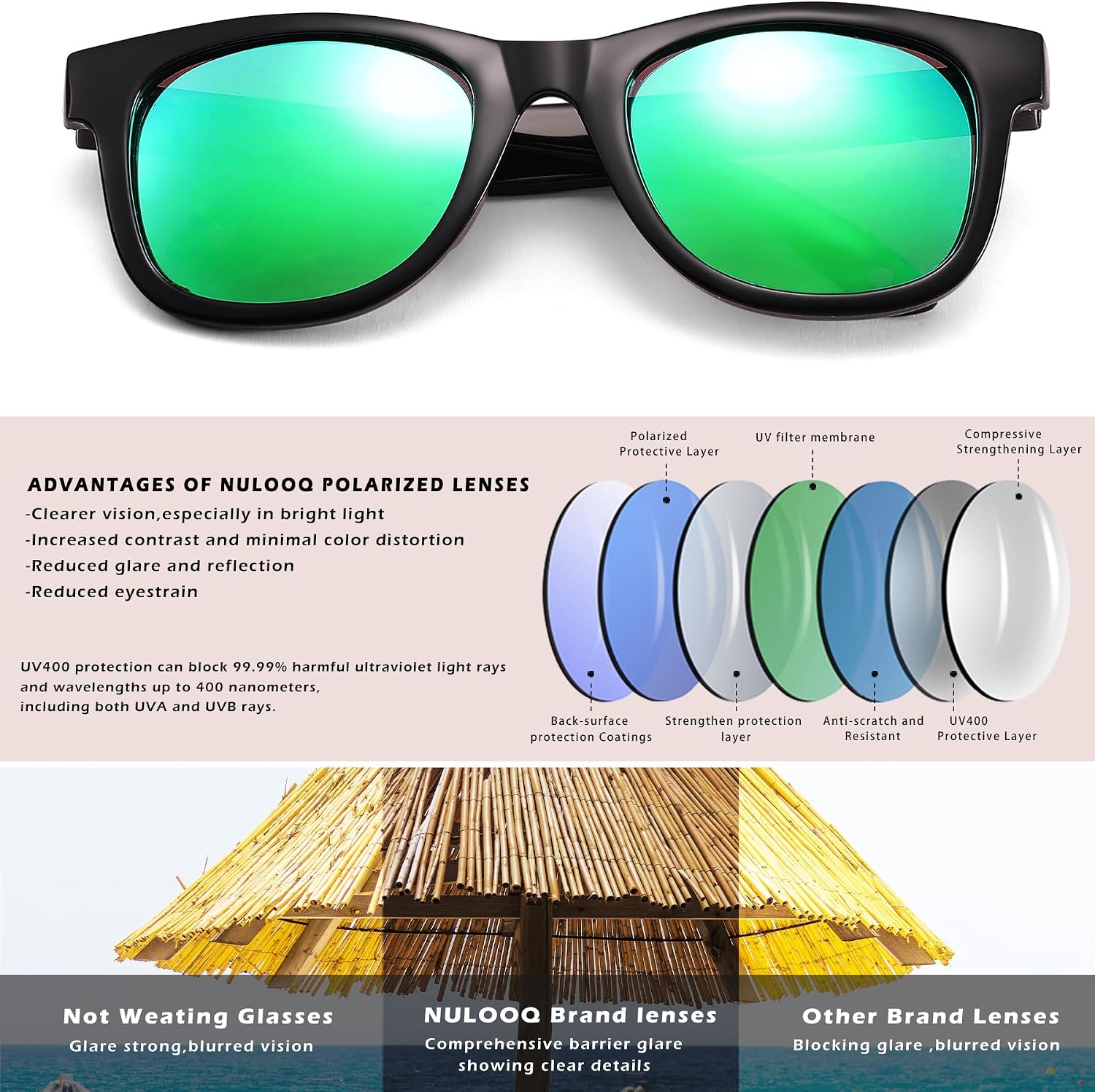 NULOOQ Bendable Flexible Polarized Baby Sunglasses – with Silicon Strap for Infant Newborn & Toddler Age 0-18 Months
