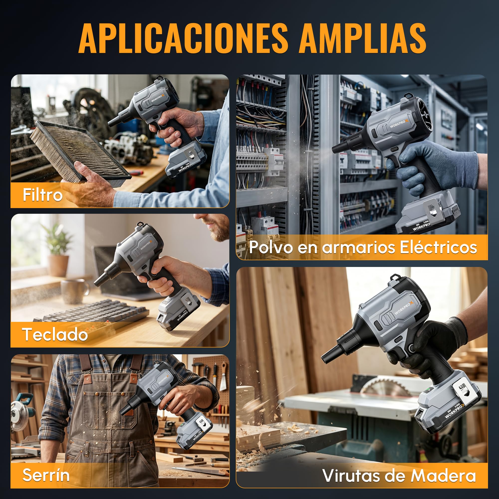 WORKPROX 20V Soplador de Aire Potente con Motor Sin Escobillas | Soplador Eléctrico con Batería Recargable de 2 Ah, 470 MPH, 4 Niveles de Velocidad, Función de Soplado/Aspiración, Luz LED