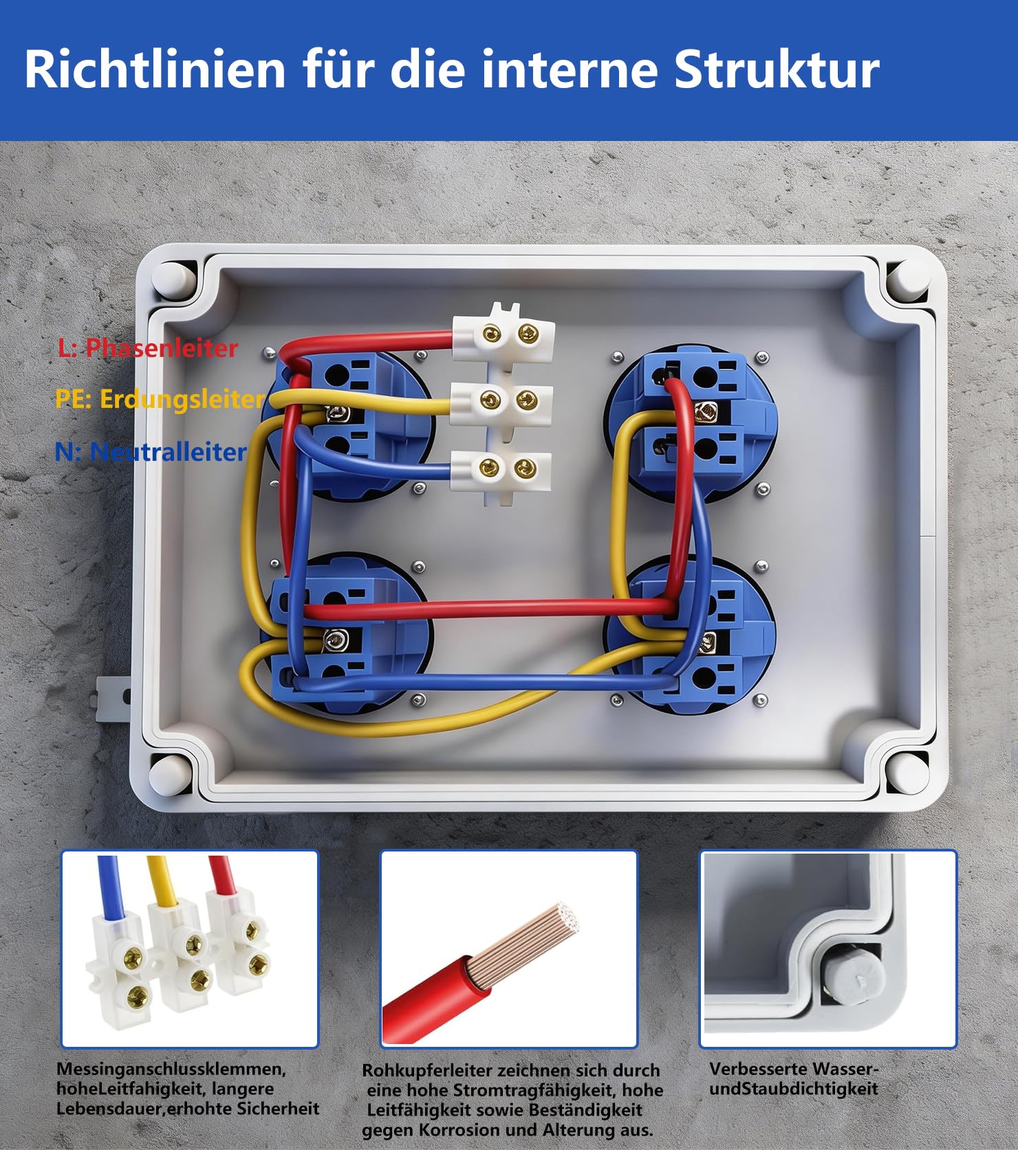 Répartiteur mural pré-câblé avec 4 prises de 230 V 16 A Montage en saillie Schuko IP44 Étanche pour chantiers de construction, maison, industrie, intérieur et extérieur