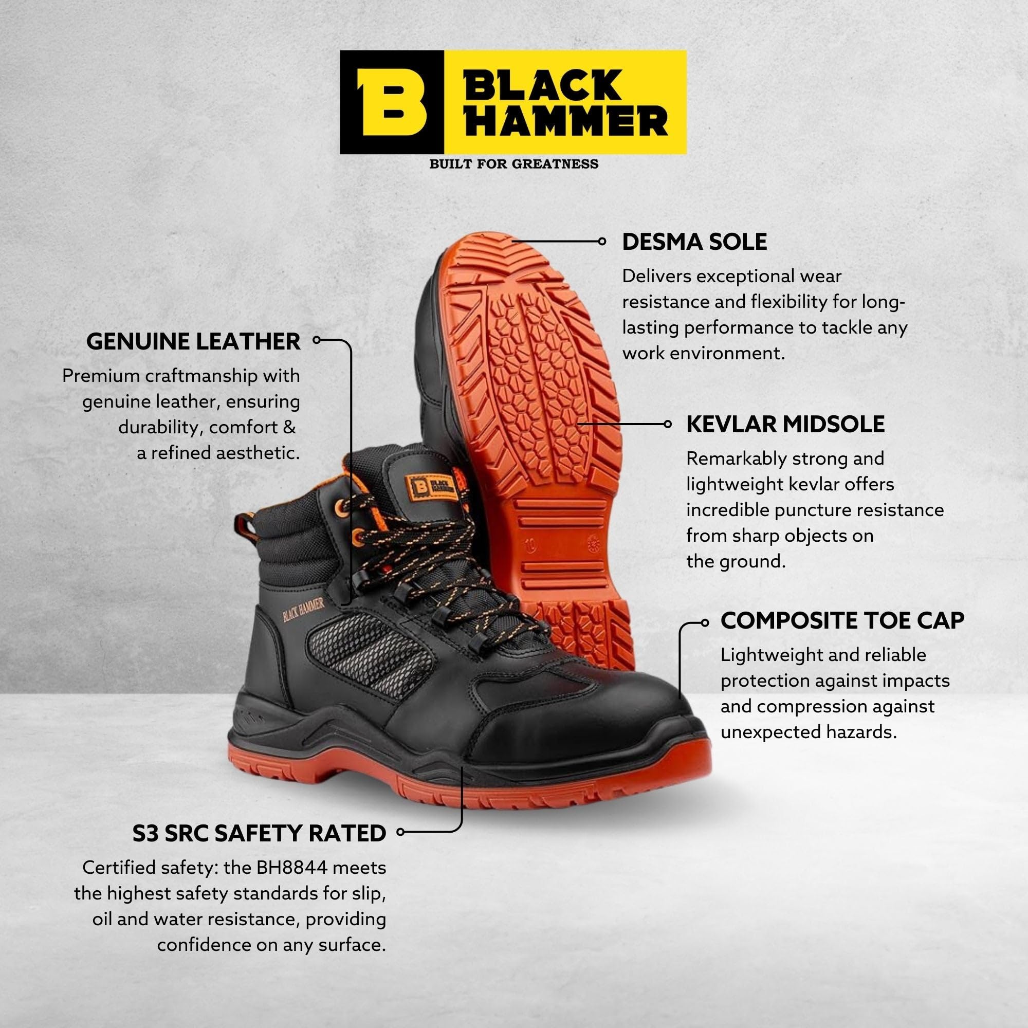 BLACK HAMMER Botas de Seguridad sin Metal Puntera Compuesta Botas de Trabajo para Hombre Resistentes y Cómodas Zapatos de Trabajo y Seguridad Ideales para Construcción y Industria 8844 (39 EU)