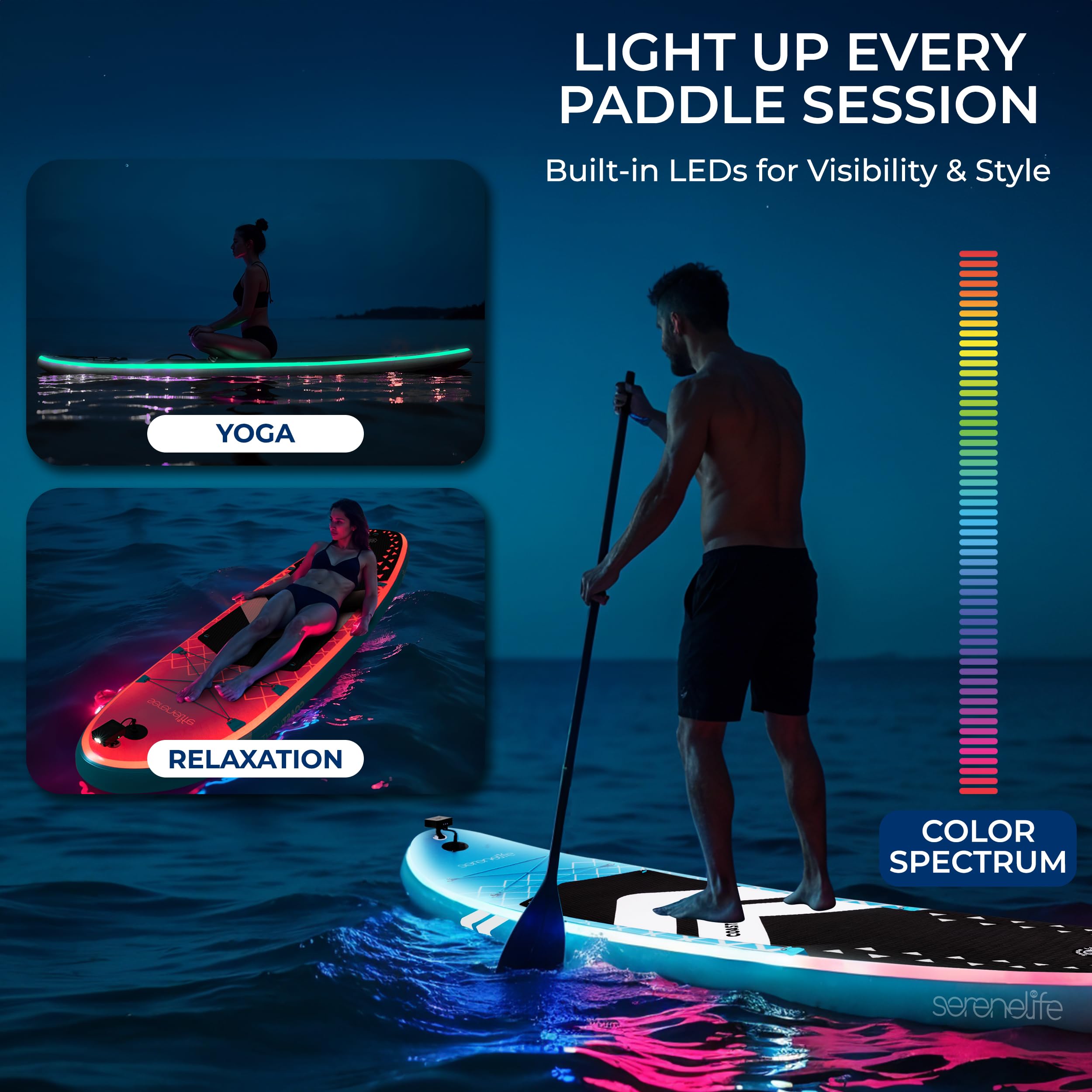 SereneLife dmuchana deska SUP 10’6” z oświetleniem LED – szerokość 32” dla stabilności, antypoślizgowa powierzchnia EVA, akcesoria premium SUP, dla młodzieży i dorosłych, udźwig 275 lbs