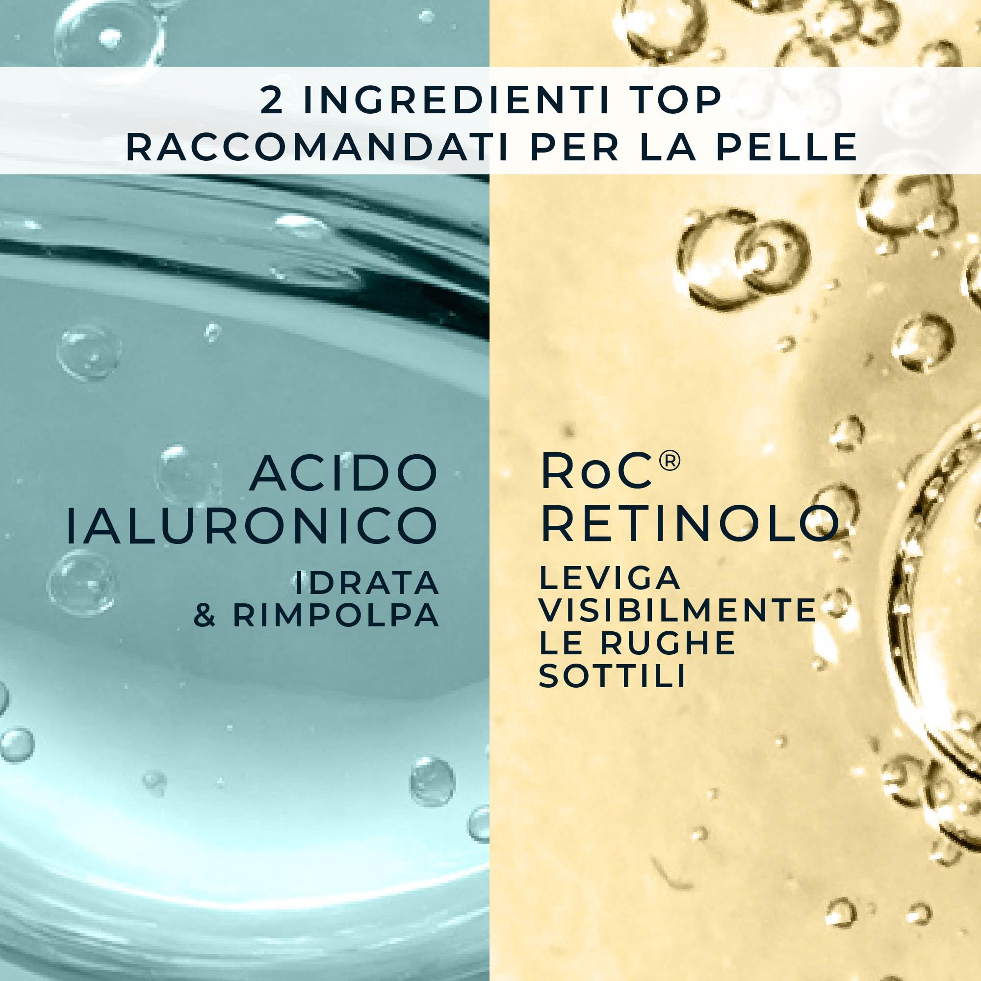 RoC - Retinol Correxion Line Smoothing Idratazione Massima - Trattamento Antirughe Intensivo - Pelle Più Liscia e Luminosa - Acido Ialuronico - 50 ml