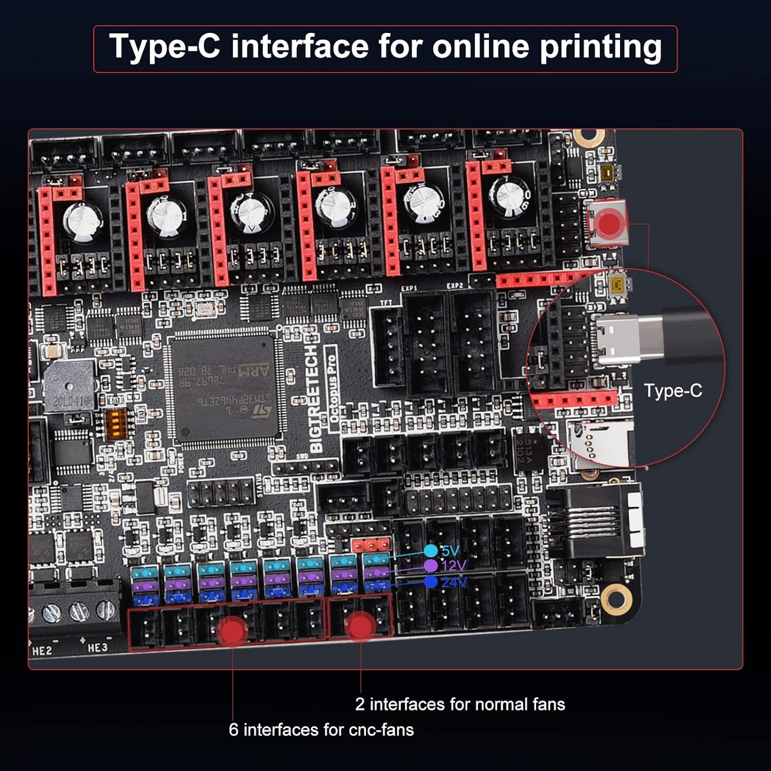 Close-up of the Type-C USB interface and fan headers on the Octopus Pro V1.0 board.