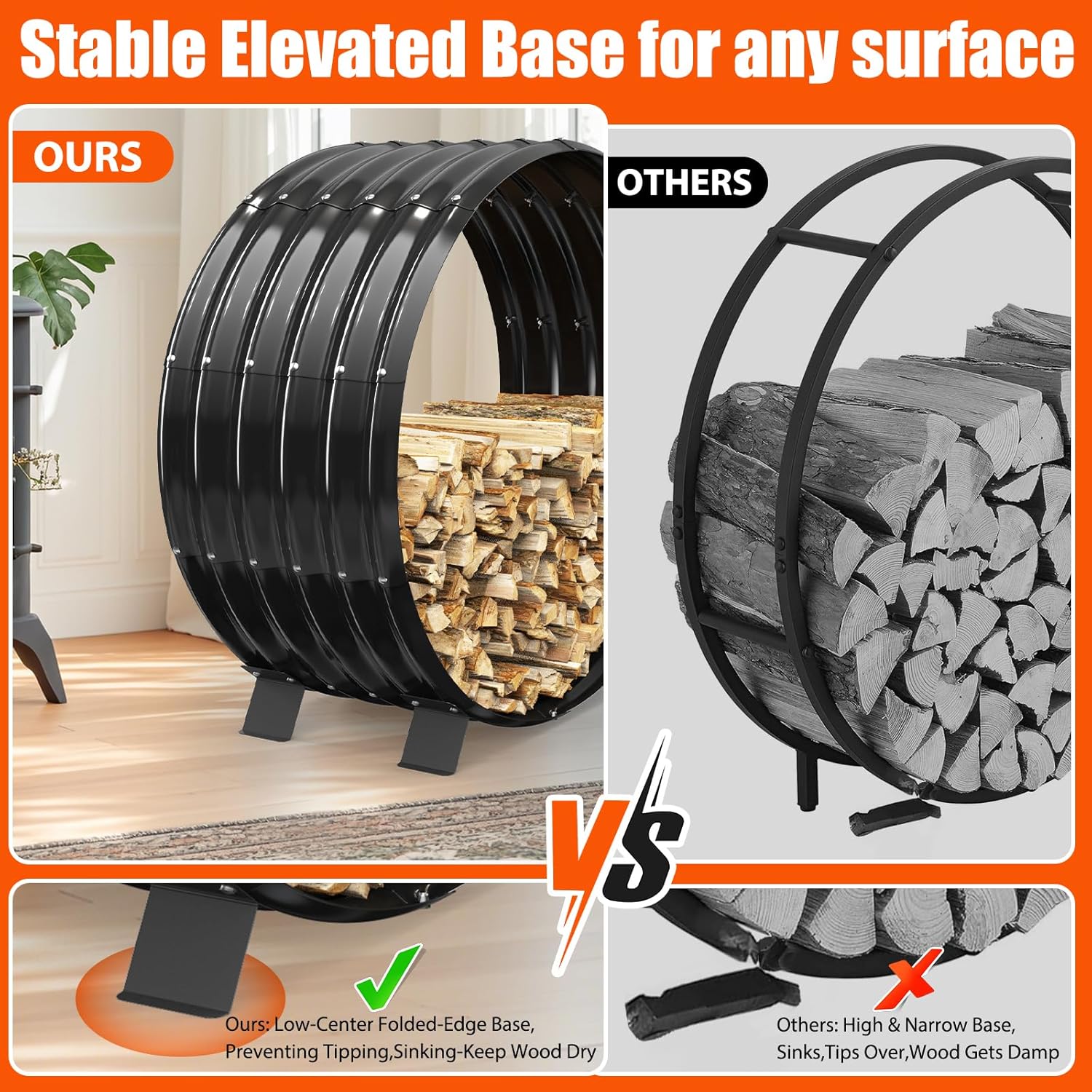39IN Firewood Rack Outdoor Indoor with Cover, 600Lbs Capacity,Heavy Duty Fire Wood Pile Storage Rack, Round Fireplace Log Holder Stand for Patio,Deck,Porch,Backyard
