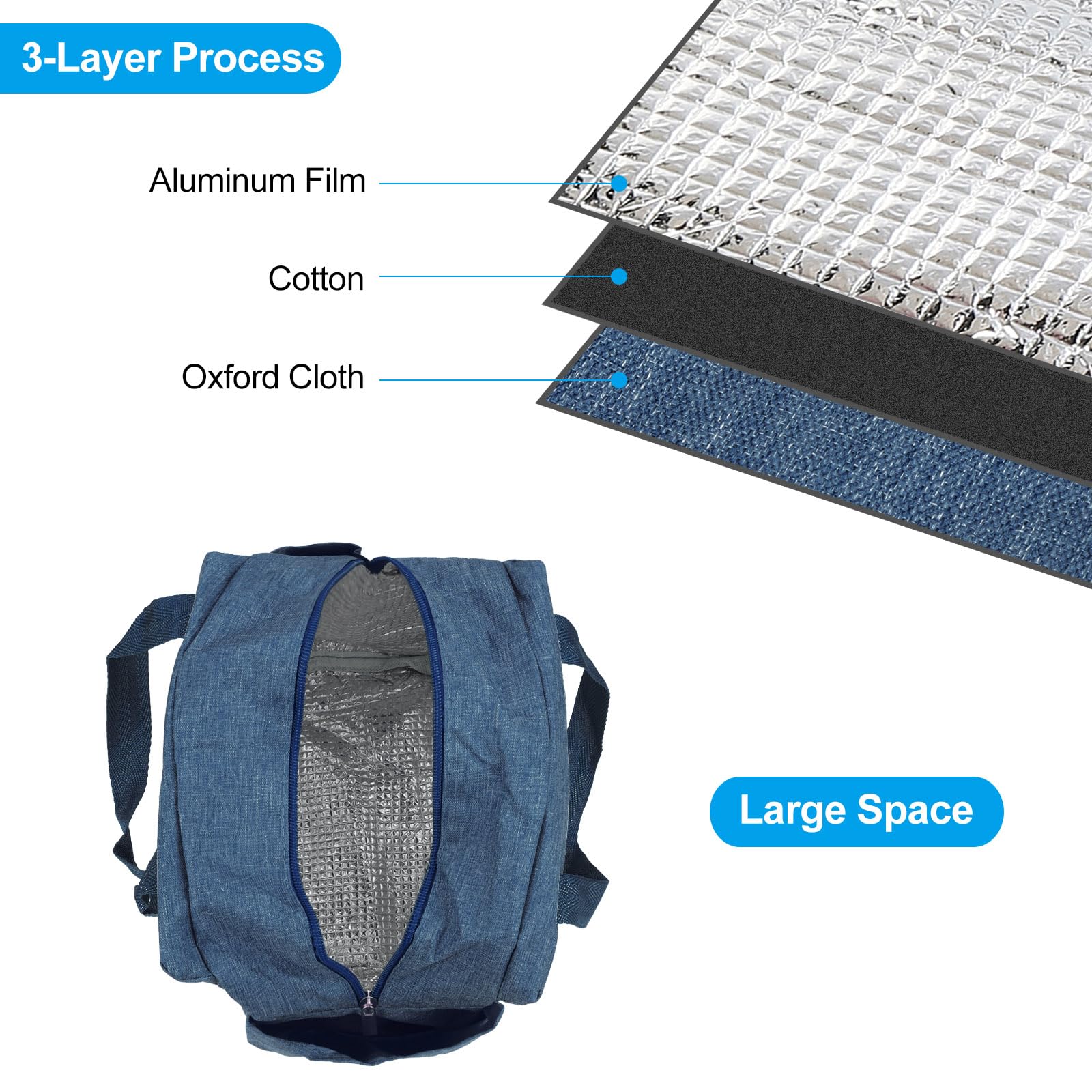 PATIKIL Lunch Box for Women/Men - Image 4
