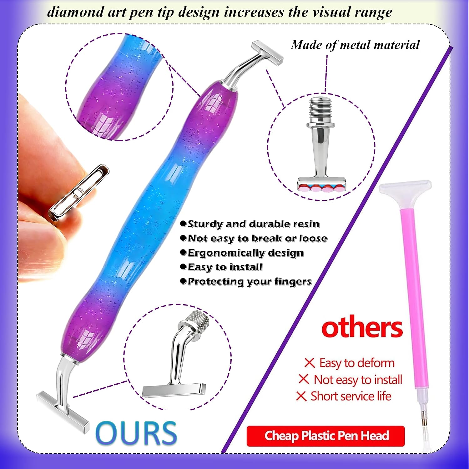 Diamond Art Painting Pens, Diamond Painting Drill Pens Tools Accessories, Ergonomic Screw Metal Tips 1-10 Bead Nibs Multiplacers Roller Diamond Painting Putty, Diamond Art Kit for Adults (Purple)