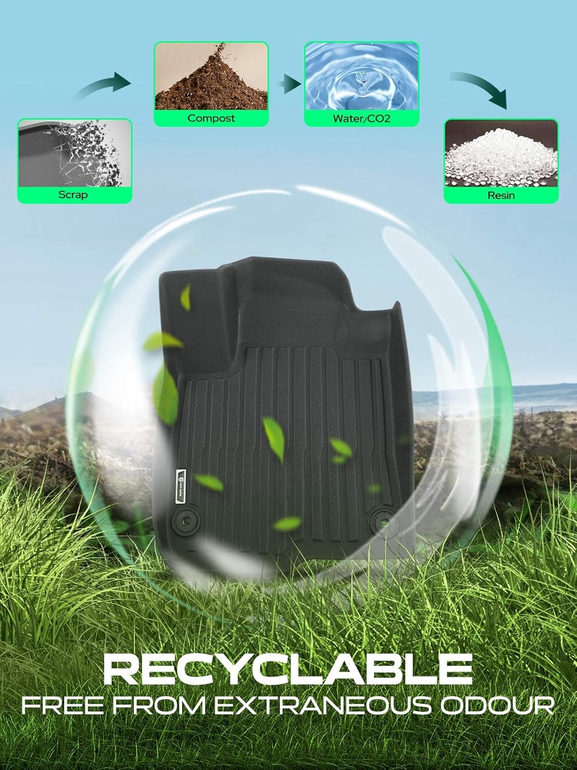 YHTAUTO Automotive Floor Mats Compatible with Honda HR-V 2023-2026, TPE Floor Liners All-Weather Protection Custom Fit, 1st & 2nd Row, Set of 3 - Image 4