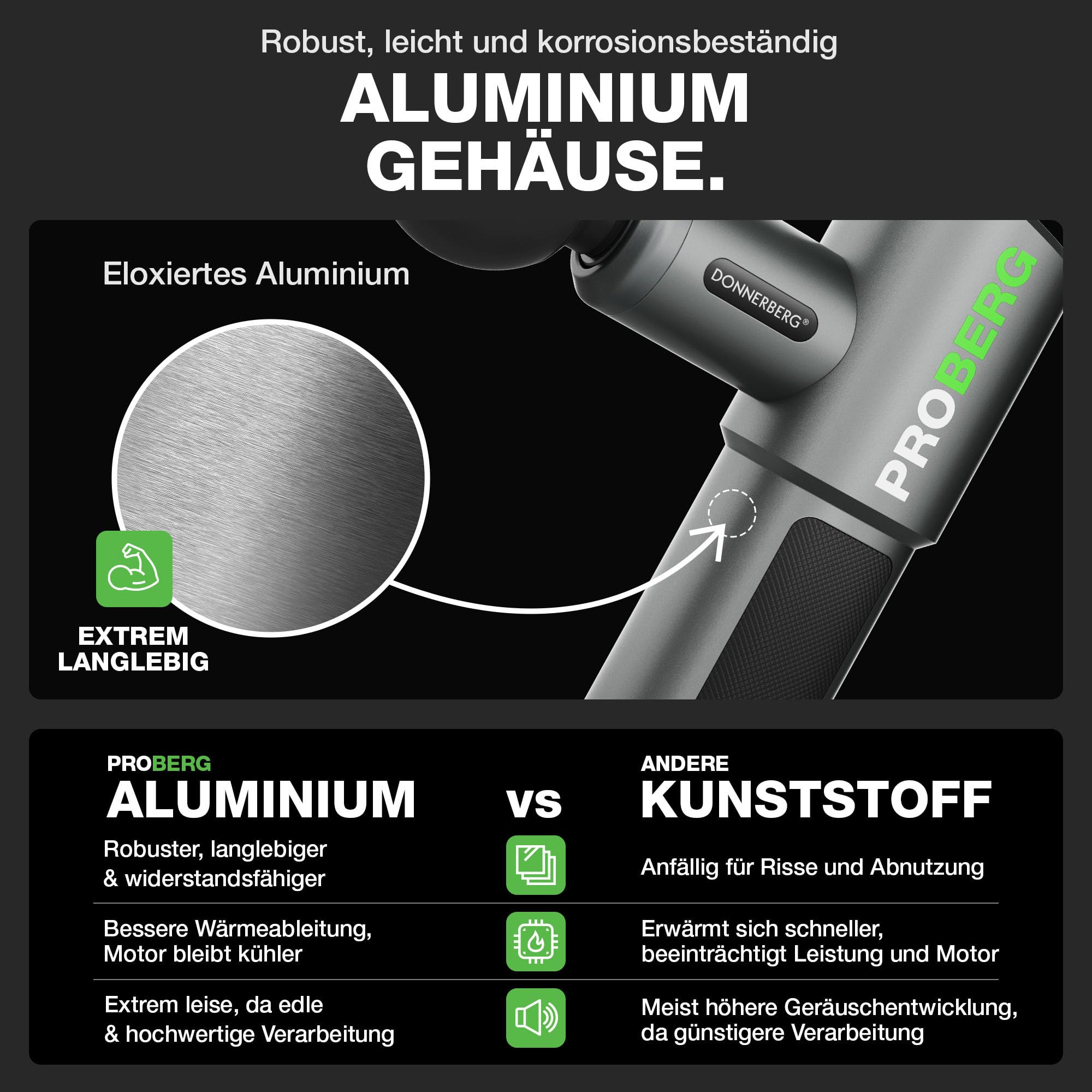 DONNERBERG® Proberg Massagepistole Kraftvolle für Muskelentspannung | Muskel-Perkussions-Massagegerät mit 12 mm Amplitude & 24 kg Druckkraft, langlebiger 3500 mAh Markenakku – Geschenk für Männer