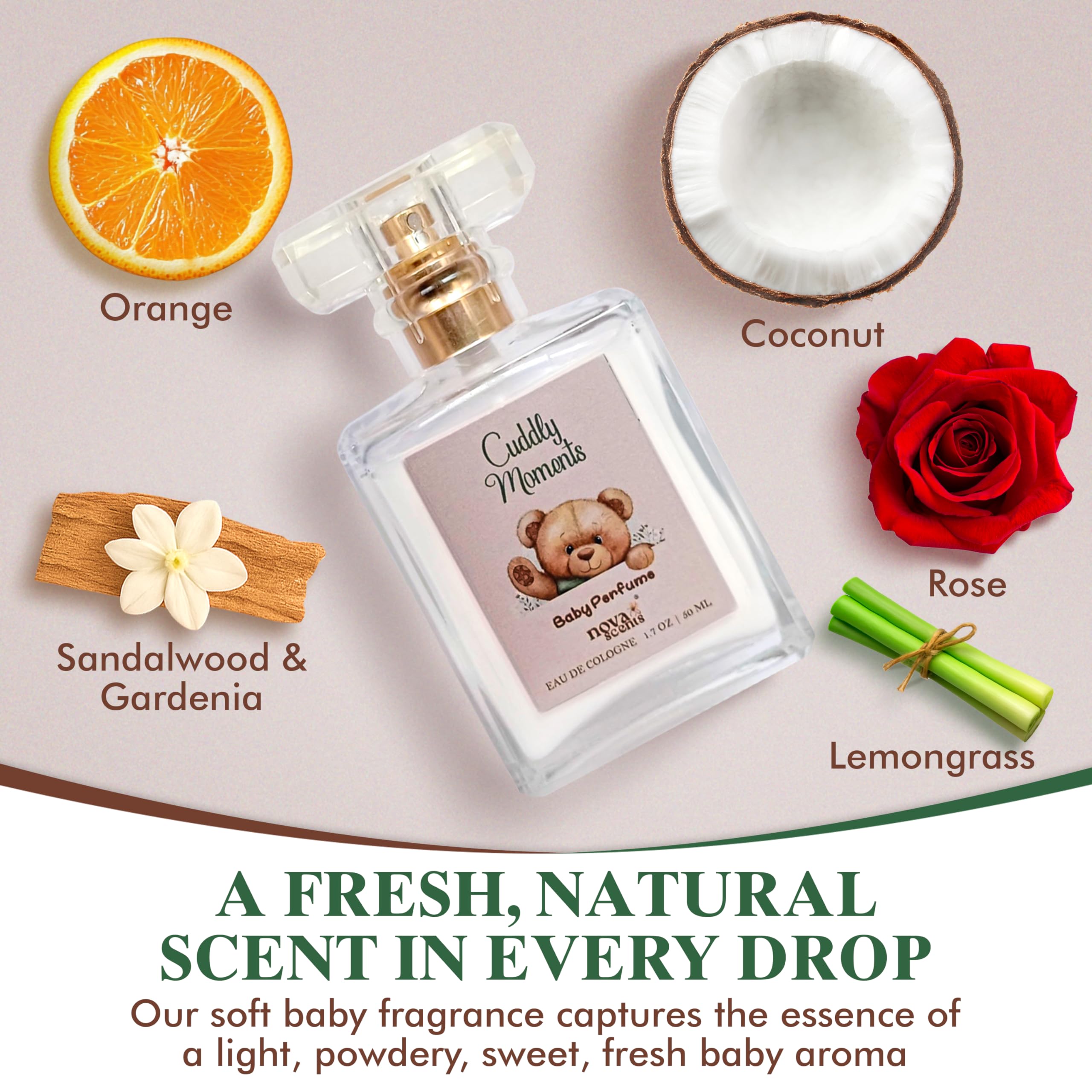 Nova Scents Baby Cologne & Perfume, Alcohol-Free, Floral Fresh Powdery, 1.7 oz