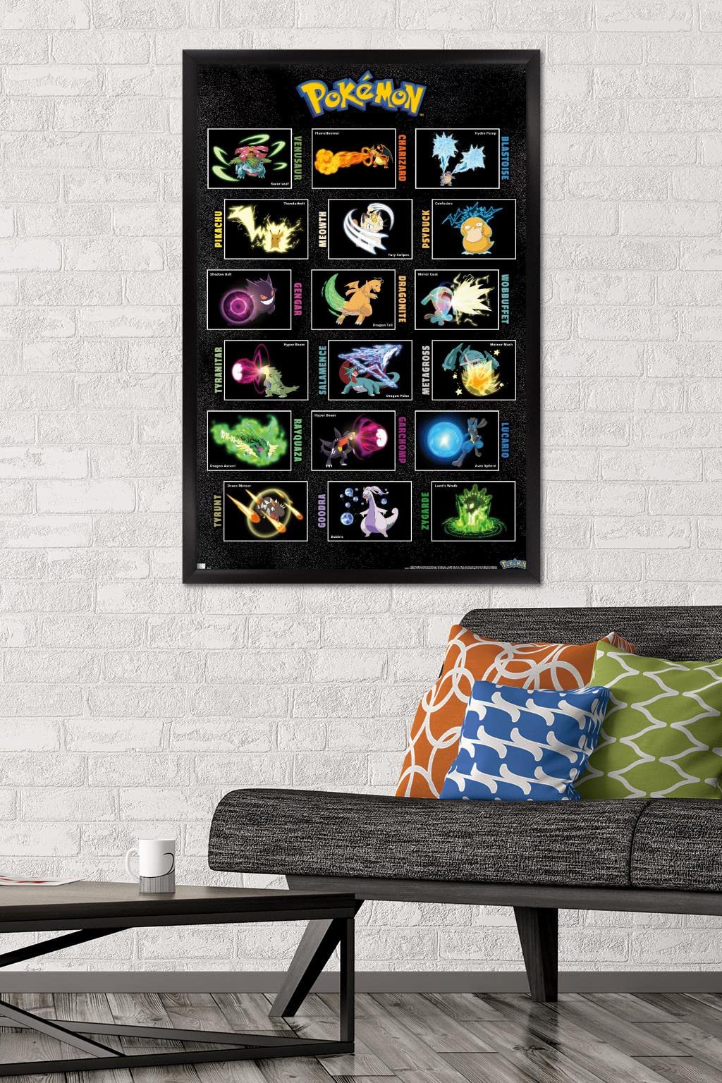 Pokémon - Moves Grid Wall Poster, 34L