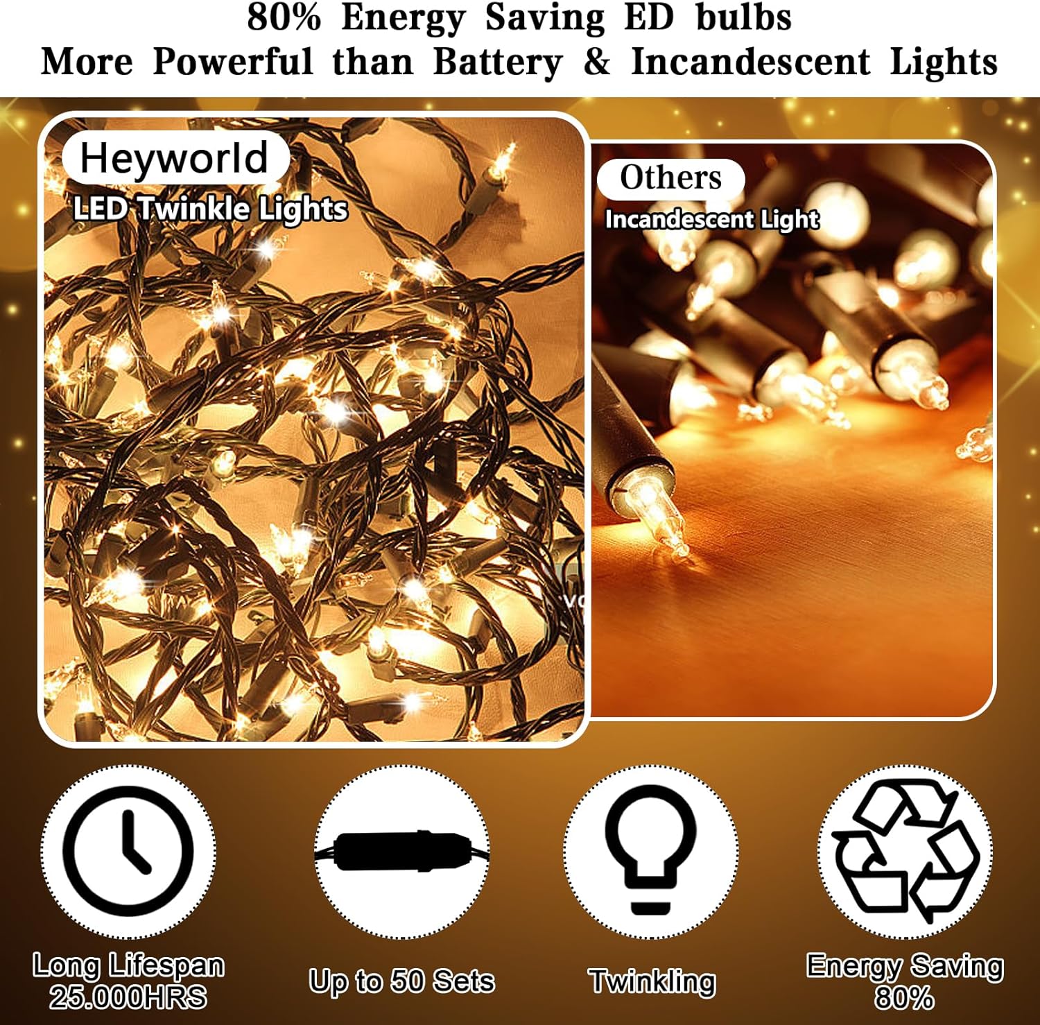 Heyworld Slow Twinkle Lights,50 Led Soft Twinkling Mini Christmas String Lights on Green Wire Cord, UL Approved 7 Ft,Connect Up to 100 Sets,Indoor Outdoor Use,Warm White (Pack of 2)