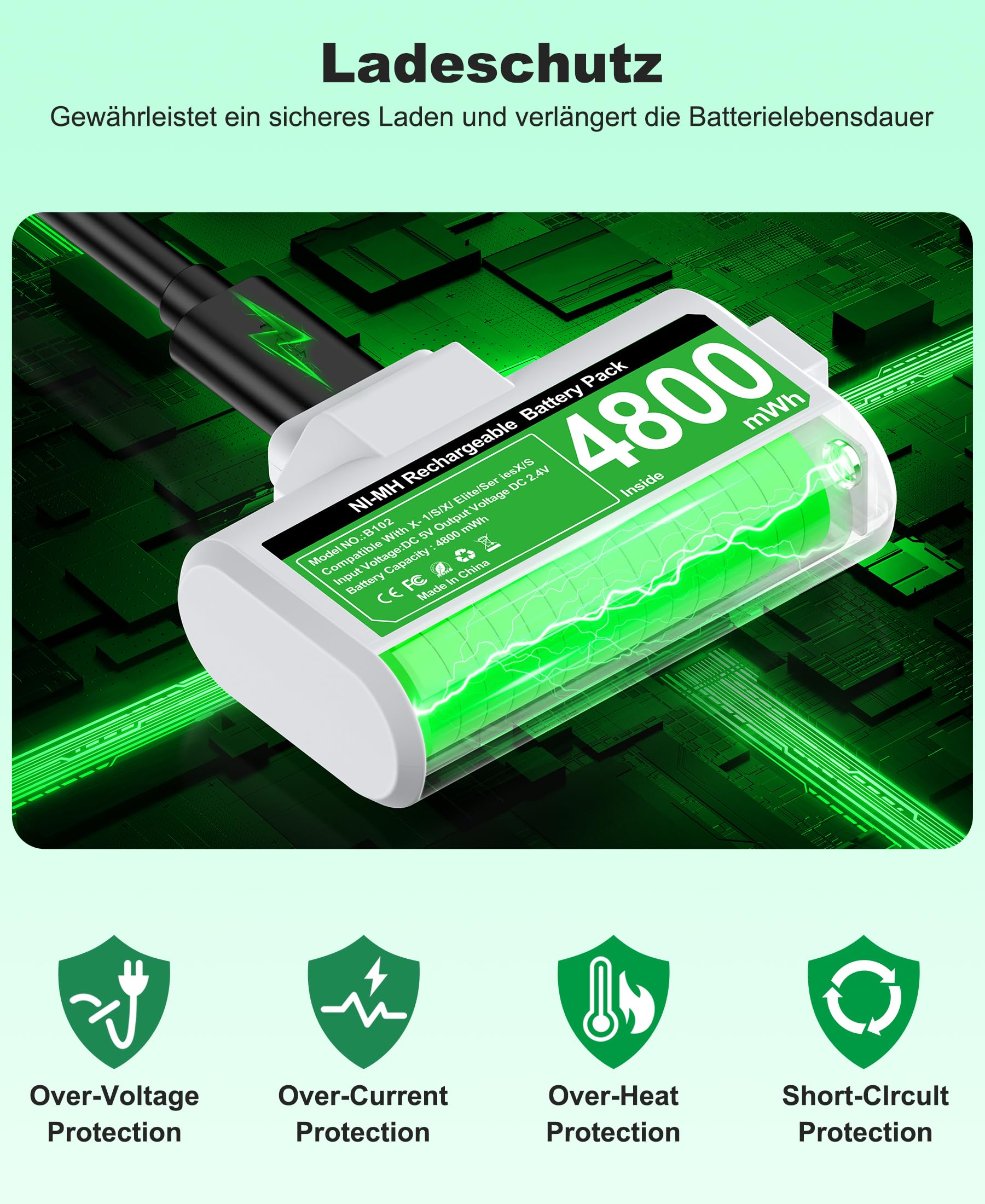Akku für Xbox Controller, 2 x 4800mWh Wiederaufladbare Akku für Xbox Series X Controller mit 4 Batterie Abdeckung für X- Series X/S/X-One/One S/X/Elite - 5