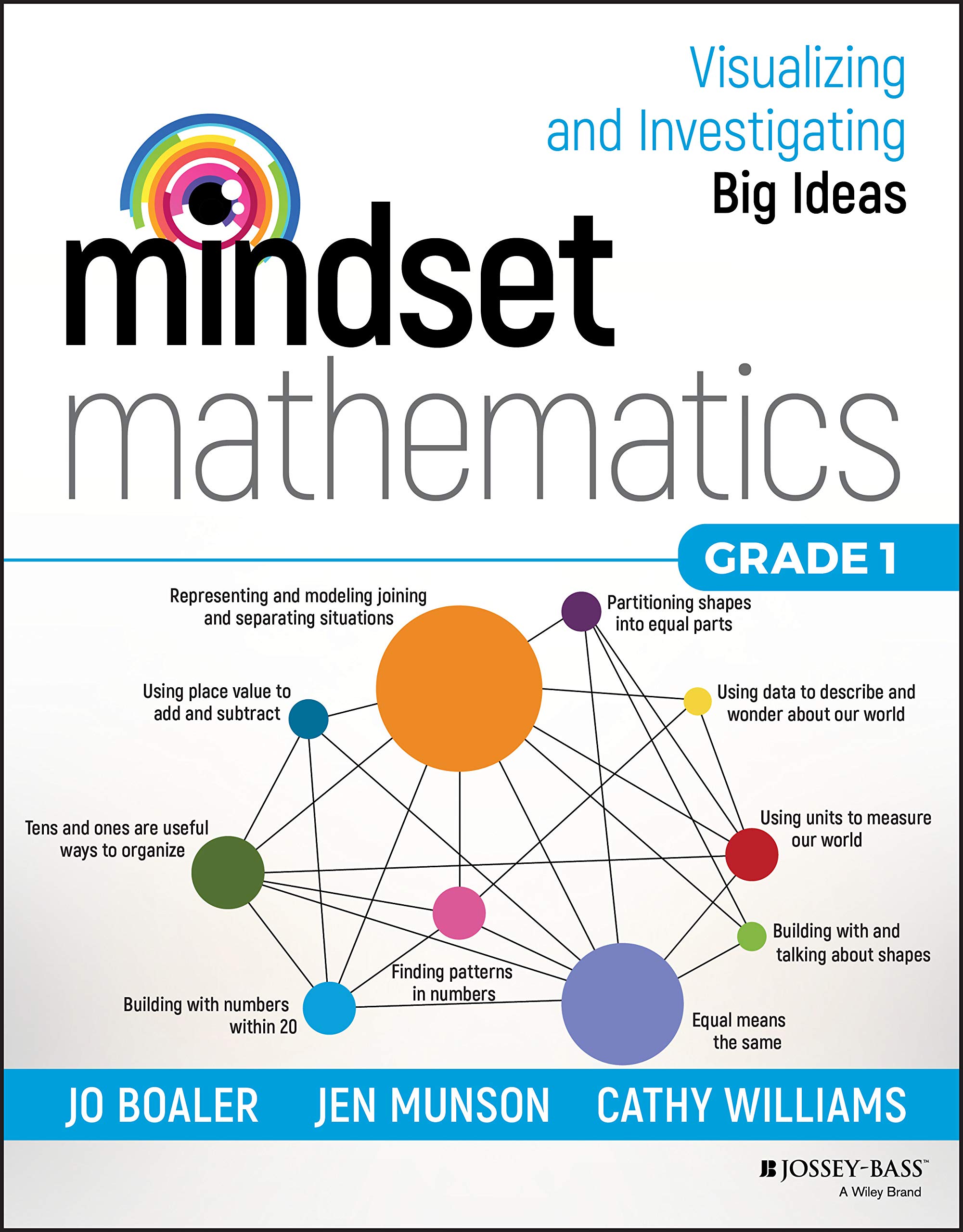 MINDSET MATHEMATICS VISUALIZING &