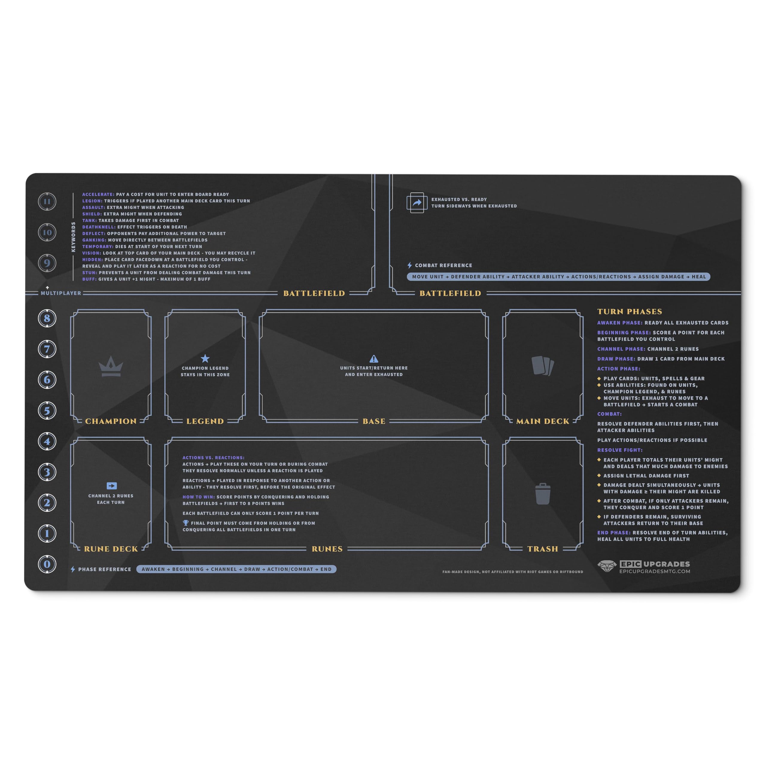 Amazon.com: Riftbound Playmat for Beginners – 24