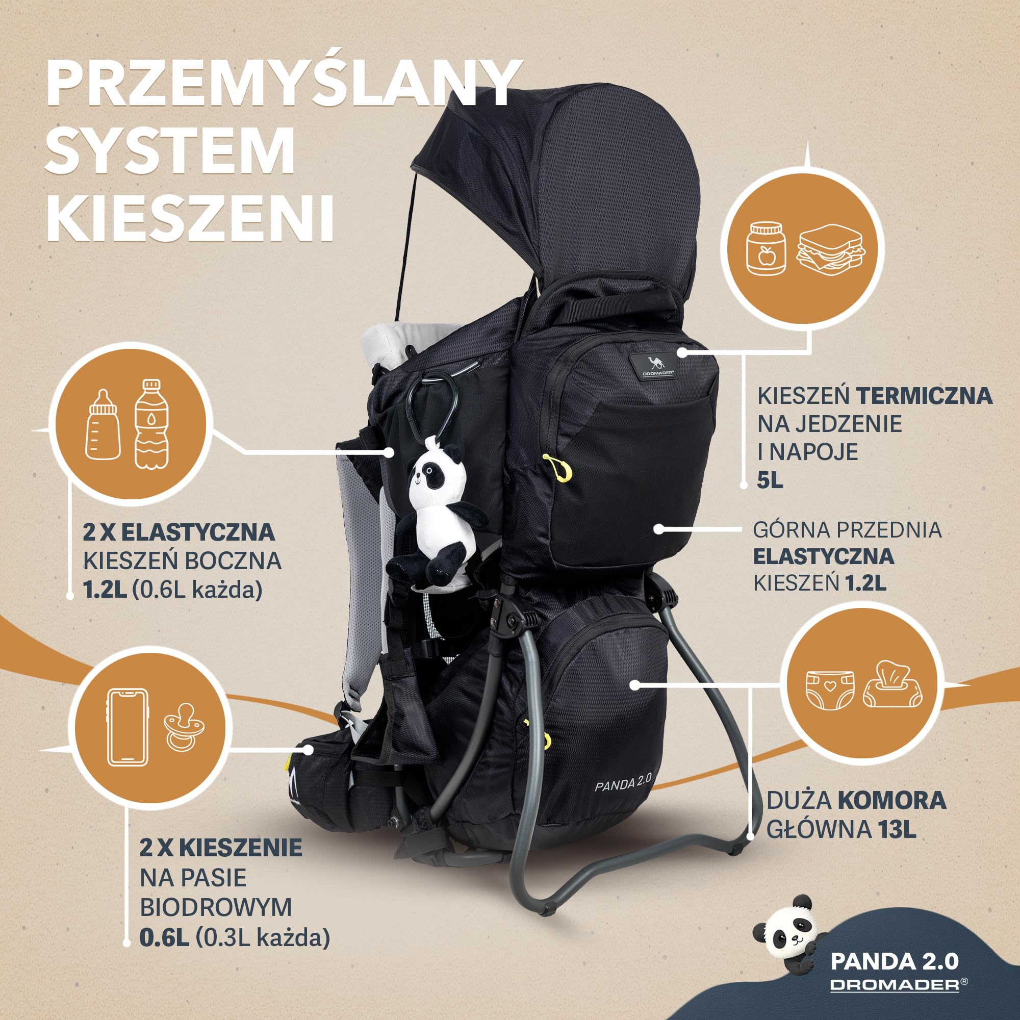 Dromader Nosidełko Turystyczne dla dzieci do 18kg - Regulowane Siedzisko z Poduszką do Spania - Chowany Daszek Przeciwsłoneczny - System Nośny Odciążający Kręgosłup - Kieszeń Termiczna – Panda Black