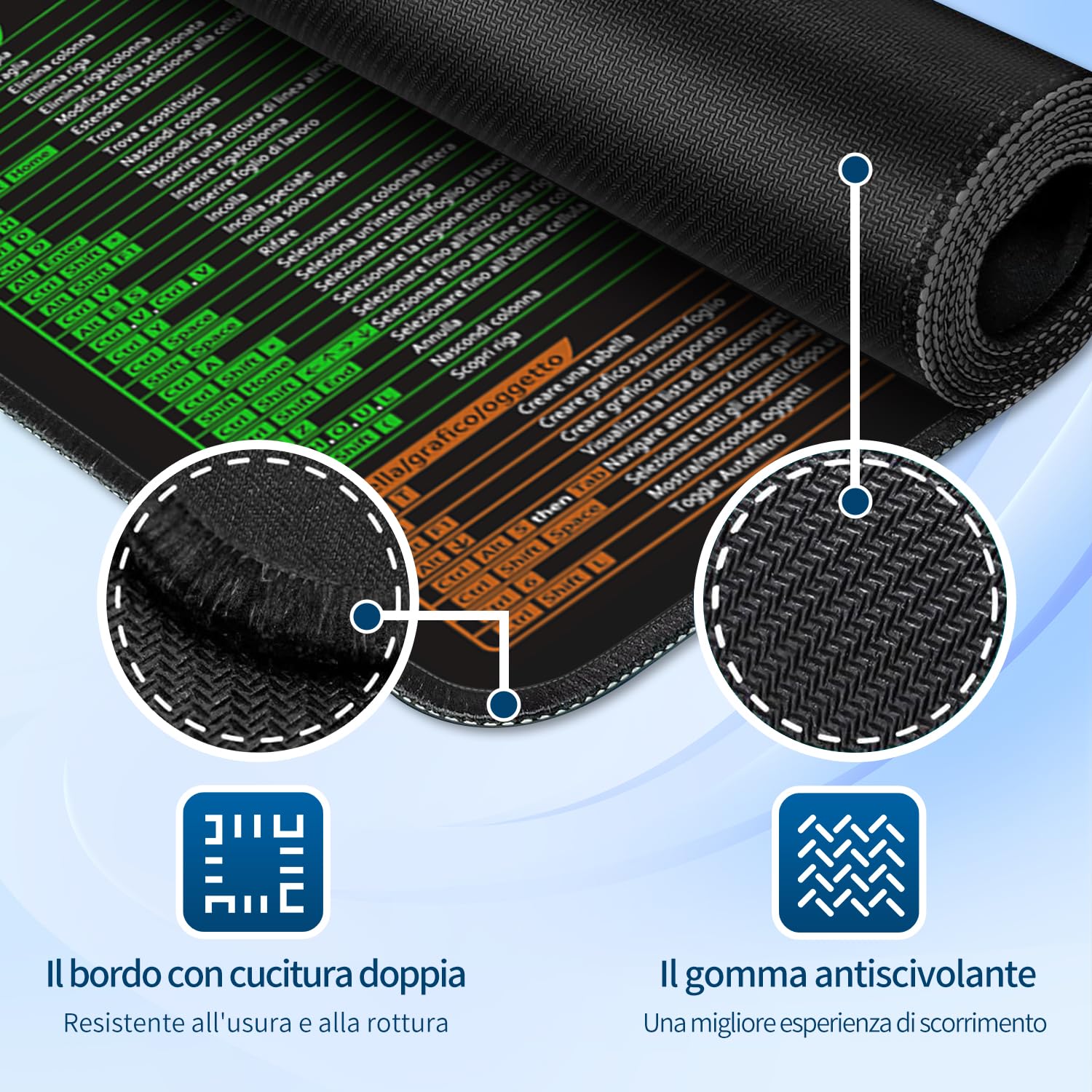 Tappetino Mouse XXL 900x400mm Impermeabile Antiscivolo per Scrivania con Scorciatoie Excel