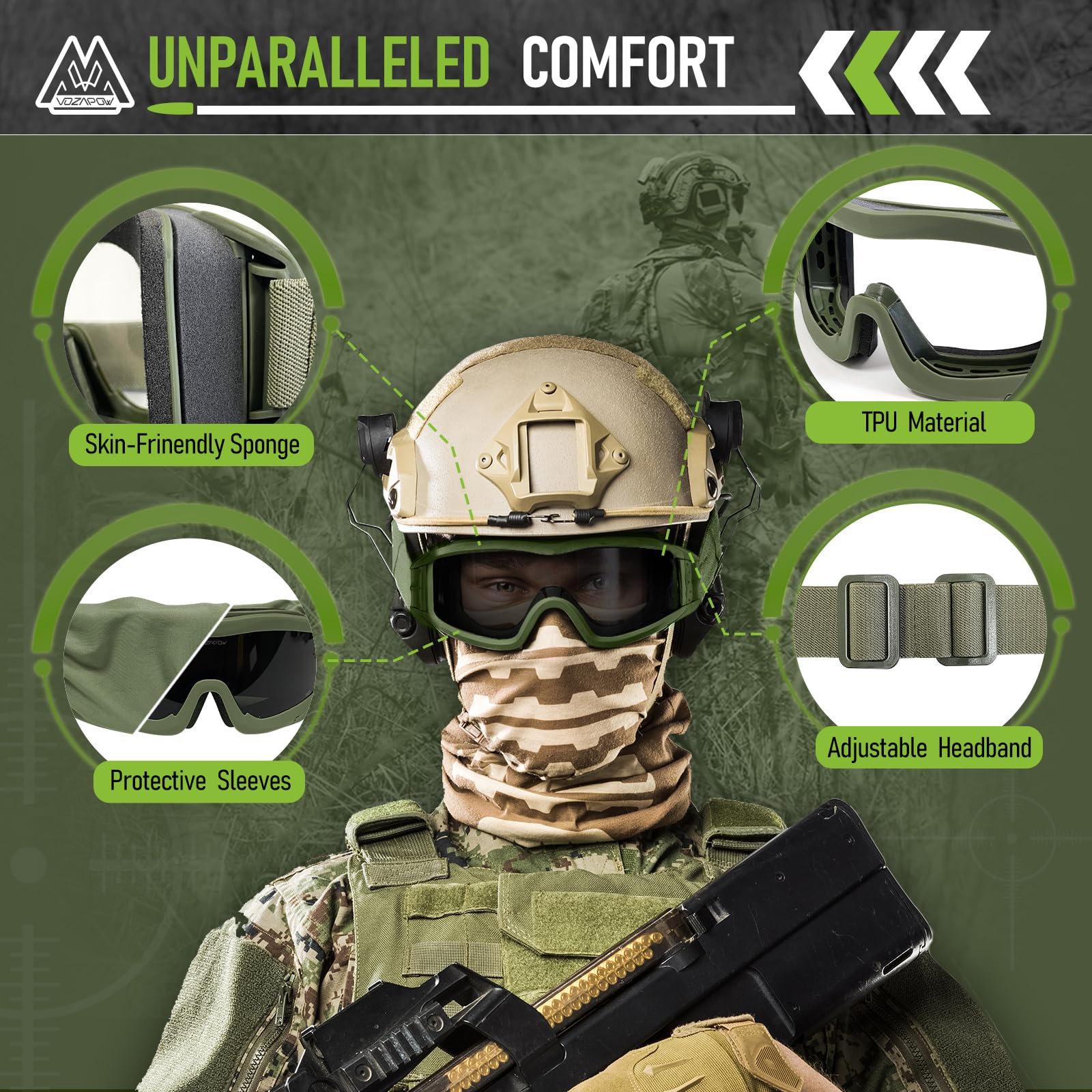 ANSI Z87.1 Standard Anti-fog Airsoft Occhiali Tactical Occhiali Militari Occhiali Balistici Occhiali