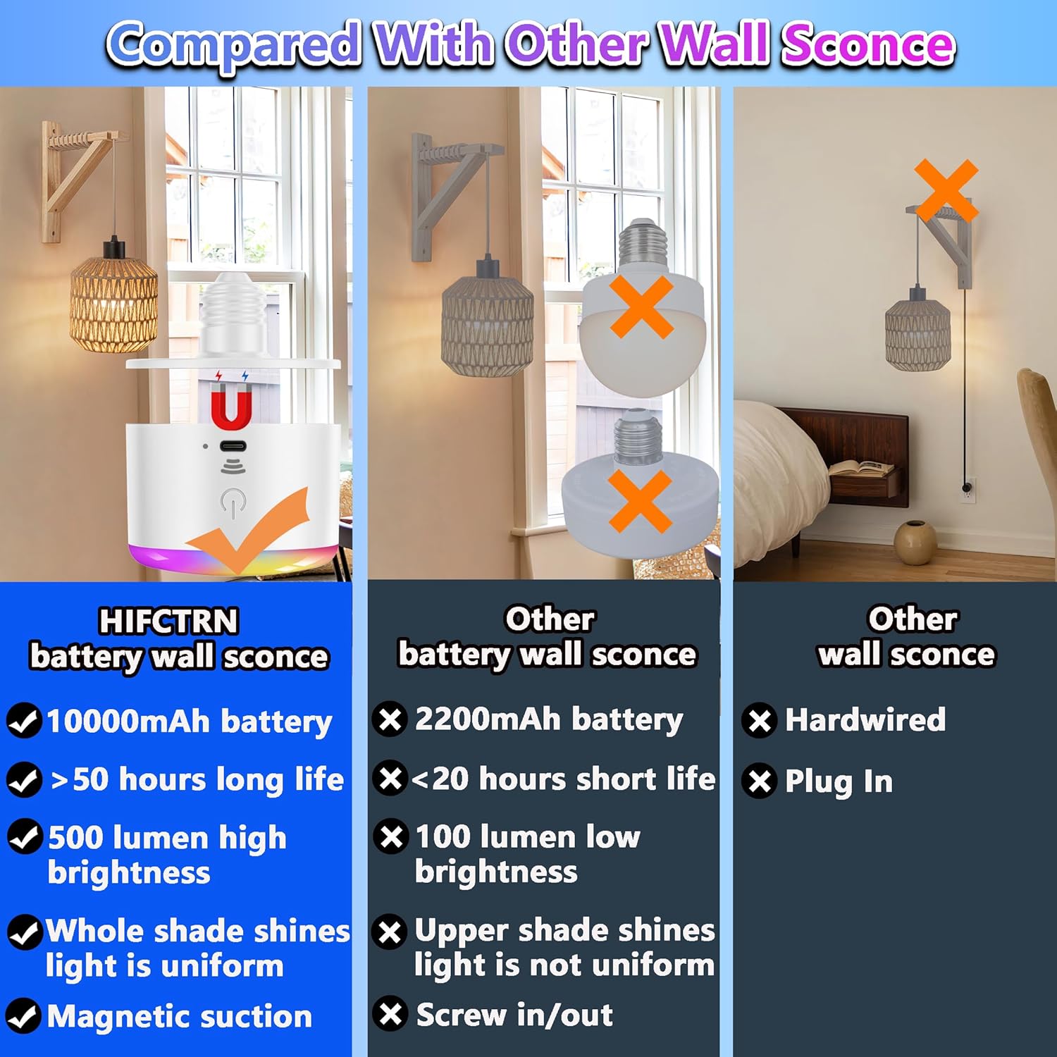 Battery Operated Wall Sconce Set Of 2,Wireless Rechargeable Wall Lights With 50 Hours Long Battery Life RGB Color-Changing Light Bulbs,Farmhouse Woven Rattan Wall Sconce Ideal For Boho Lighting