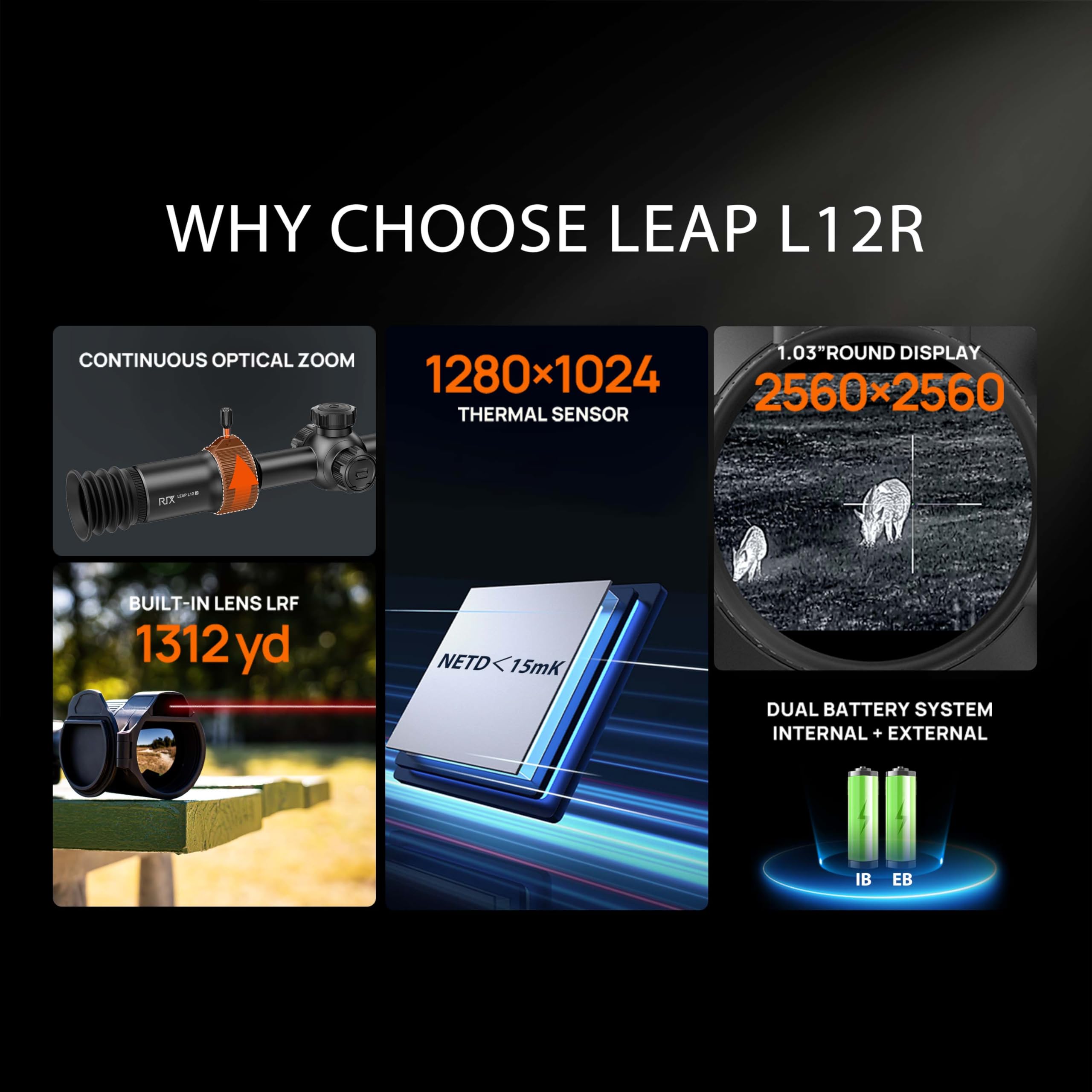Amazon.com : RIX LEAP L12 R Thermal Rifle Scope 1280x1024 Sensor