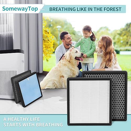 Miniatura 8 de 2 juegos Kit de repuesto de filtros HJ-H23 compatible con filtro Hejiko Air P urifeir de repuesto HJ-H23, limpiador de aire para el hogar incluye 2