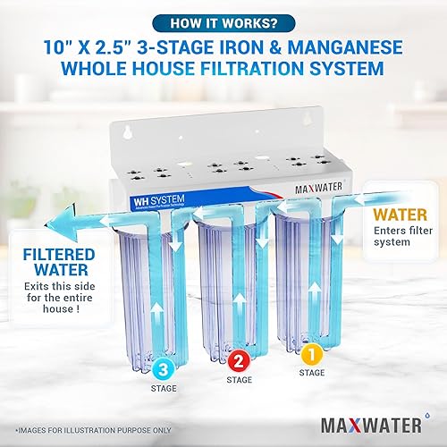 Miniatura 9 de Max Water Sistema de filtro de agua de manganeso de hierro estándar de 3 etapas de 10 pulgadas para toda la casa  Sedimento + Manganeso de hierro +