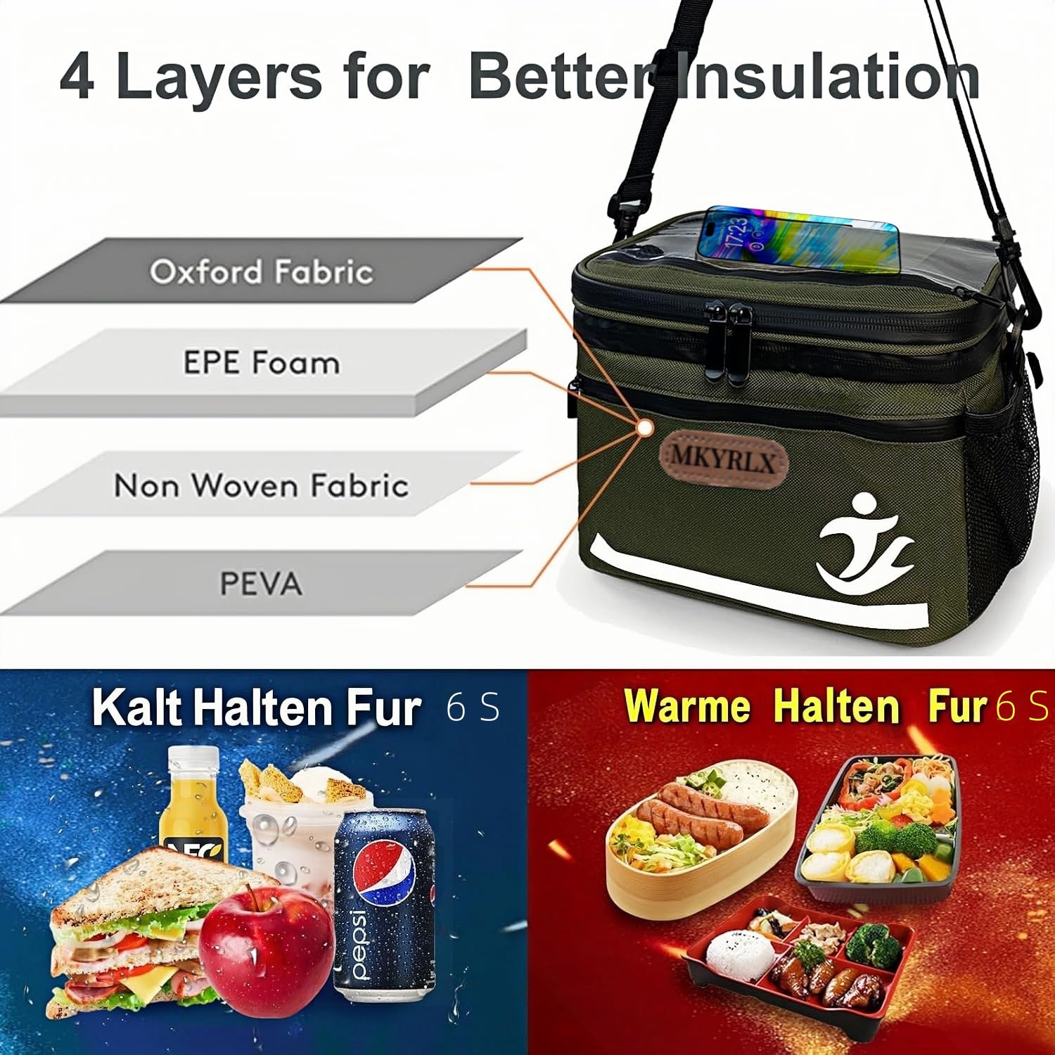 Sacoche de guidon de vélo, 5 l, étanche, poche avant isolée, avec support de téléphone portable pour écran tactile et bandoulière amovible, compartiment isotherme pour vélo électrique, VTT et