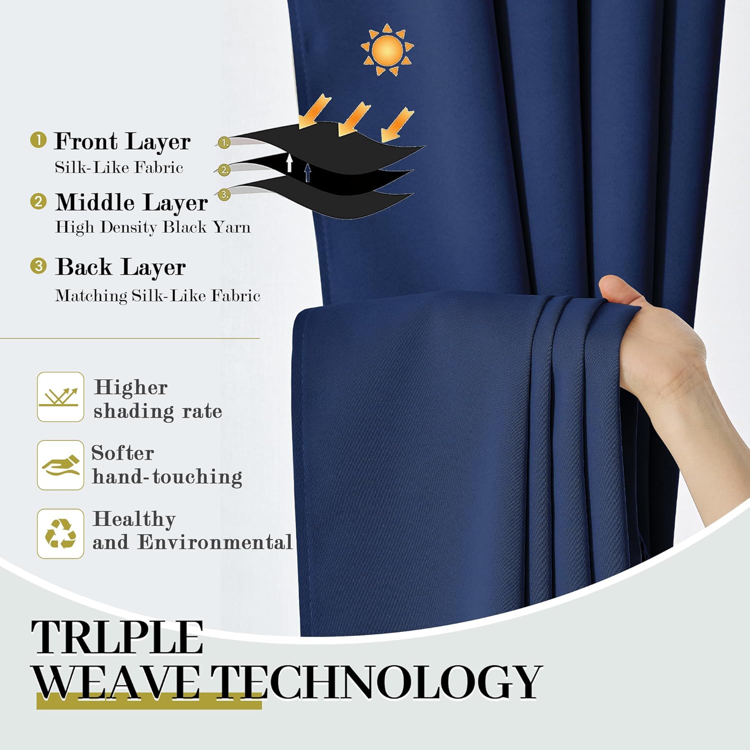 Blackout Extra Long Curtain 180 Inch, 15ft Length Grommet Top Thermal Insulated Drapes for 2 Story House High Ceiling, Navy Blue, 52x180 Inch, 1 Panel