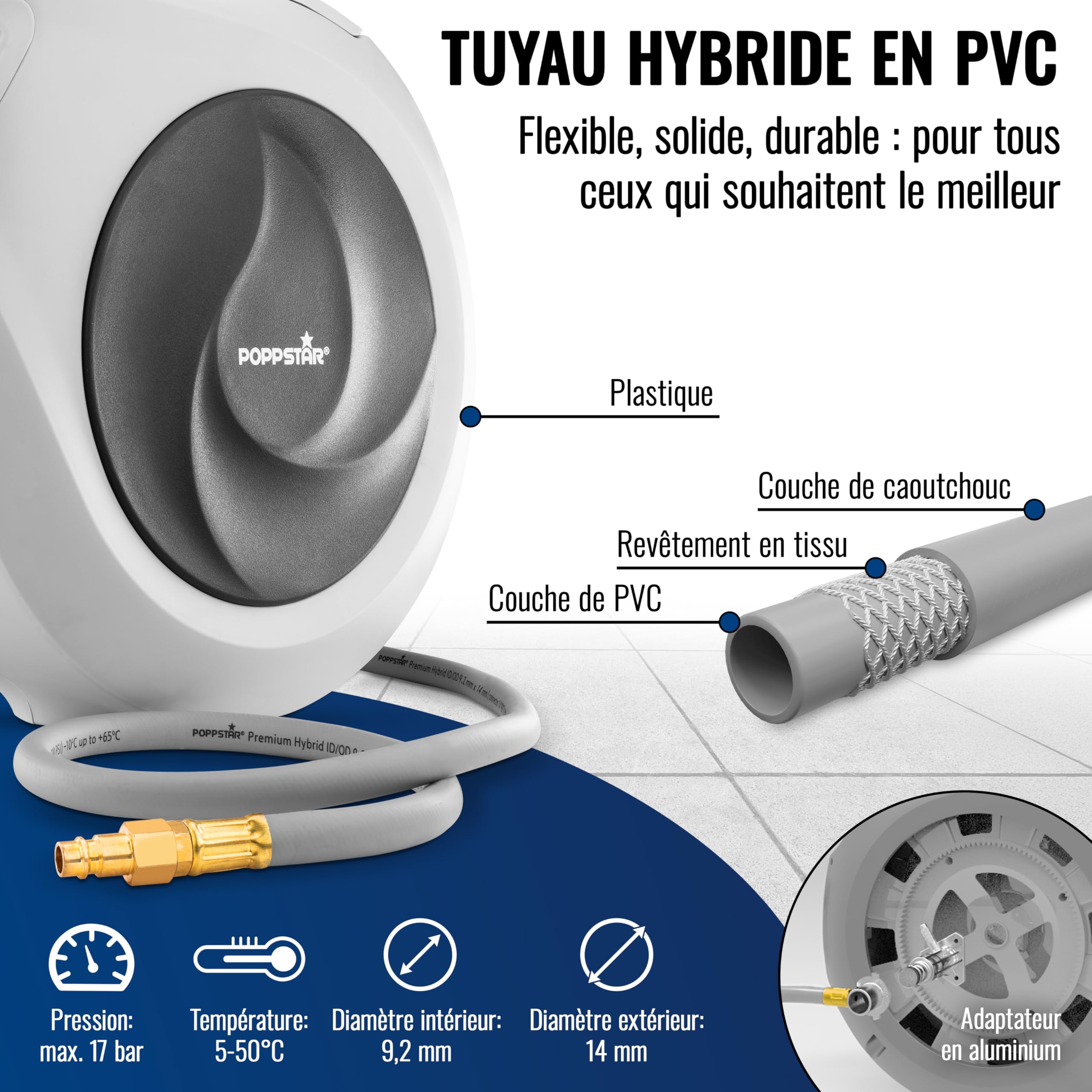 Poppstar Enrouleur de Tuyau d'Air Comprimé (15m + 1,1m, diamètre 3/8" (9,2x14mm)), Raccord 1/4" BSPT, avec Tuyau Hybride en PVC