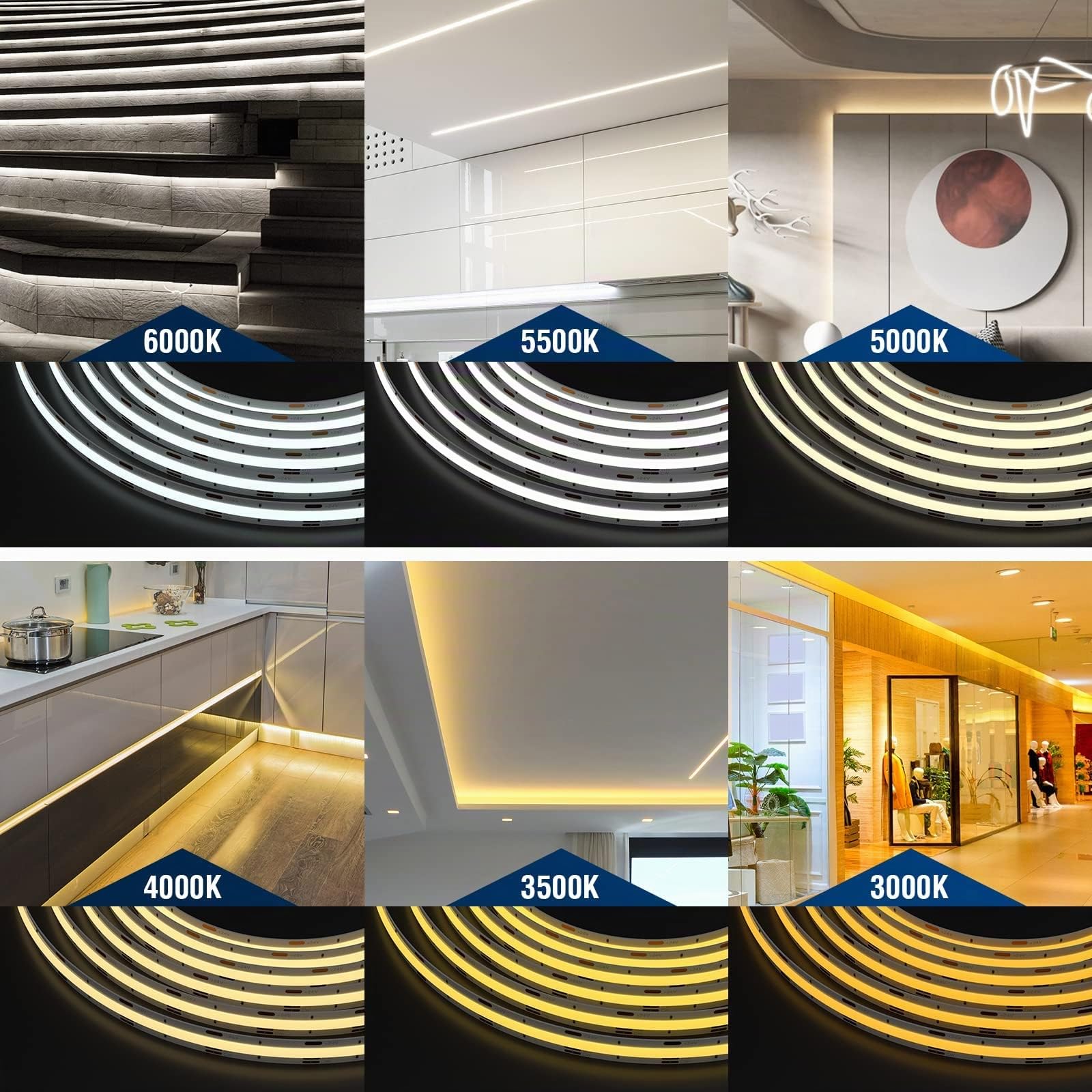 BTF-LIGHTING FCOB COB FOB flessibile ad alta densità CCT striscia LED 2x5M 640LEDs/m DC24V 14W/M sintonizzabile 3000K-6000K CRI＞90 luce di strisce LED dimmerabile per la decorazione (solo striscia)