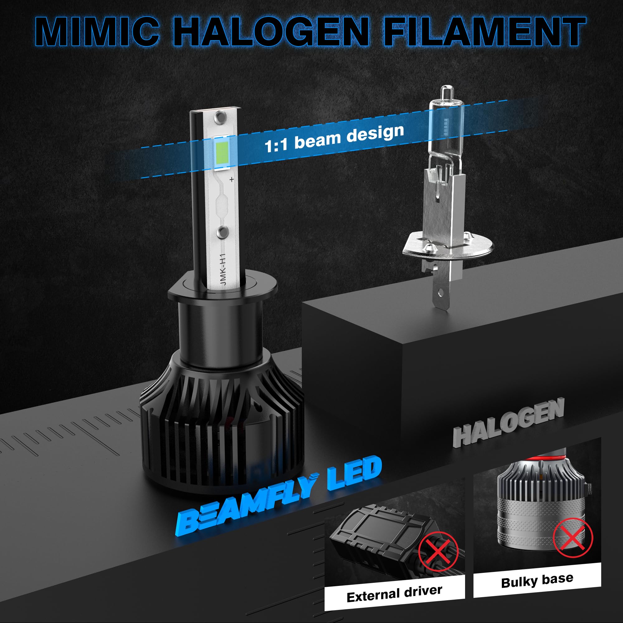 Lampadine LED H1 16000LM, Kit di Conversione per Fari Alogeni Auto, Luce Abbagliante o Anabbagliante 12V, Lampade Alta Potenza, 6000K Luci Bianca Forte Fredda
