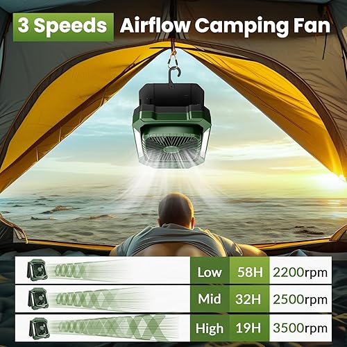 Miniatura 4 de Ventilador portátil recargable de 26800 mAh con panel solar desmontable de 18 W, ventilador silencioso de campamento inalámbrico con linterna LED, 3