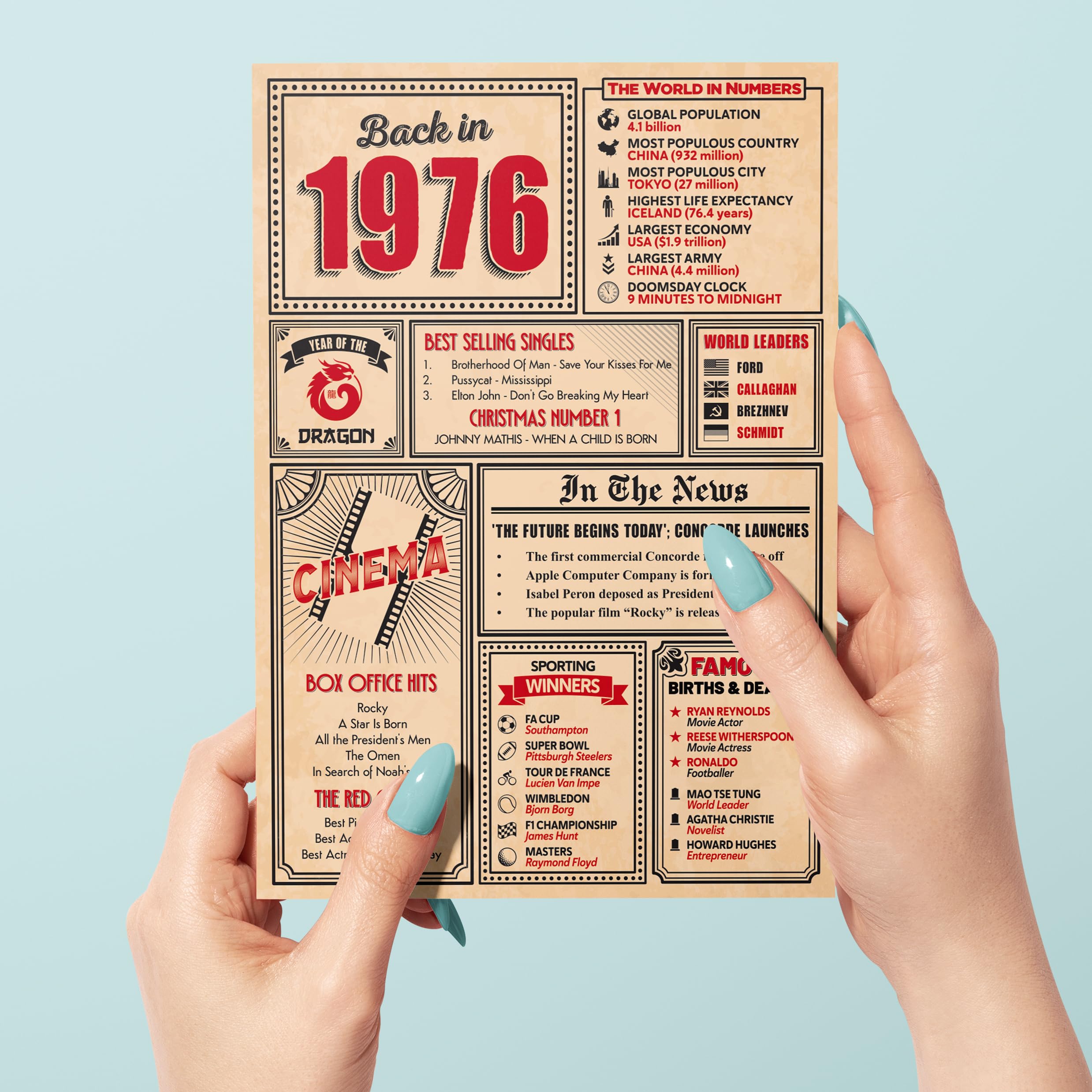 50th Birthday Card - Back in 1976 In This Year Card, Greeting Card for Men and Women, Birthday Cards for Women, Birthday Cards for Men, 50th Anniversary Card, 5x7 — view 2